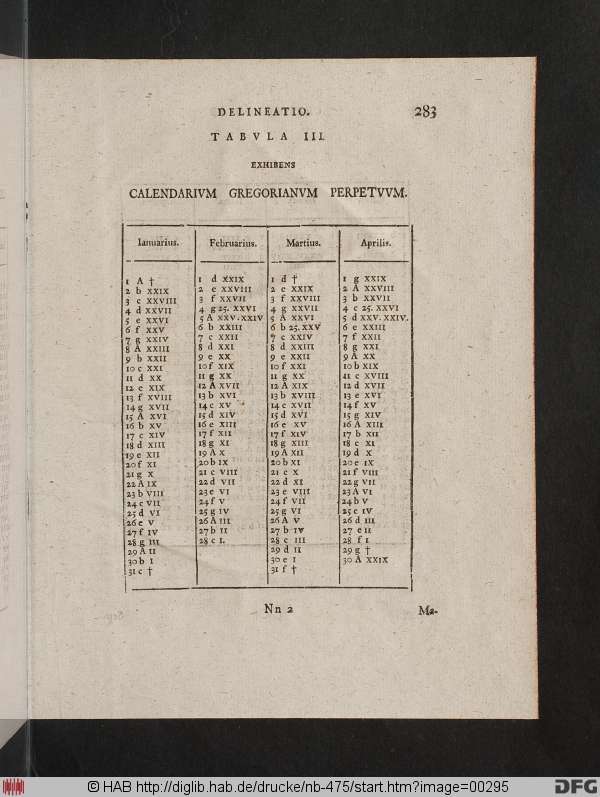 http://diglib.hab.de/drucke/nb-475/min/00295.jpg