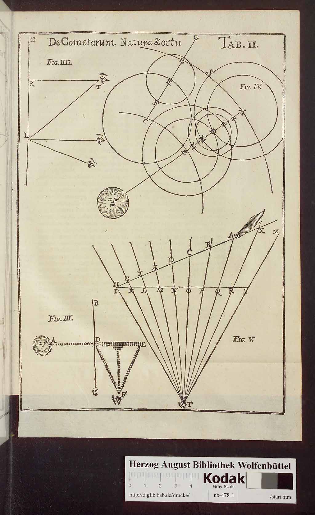 http://diglib.hab.de/drucke/nb-478-1/00075.jpg