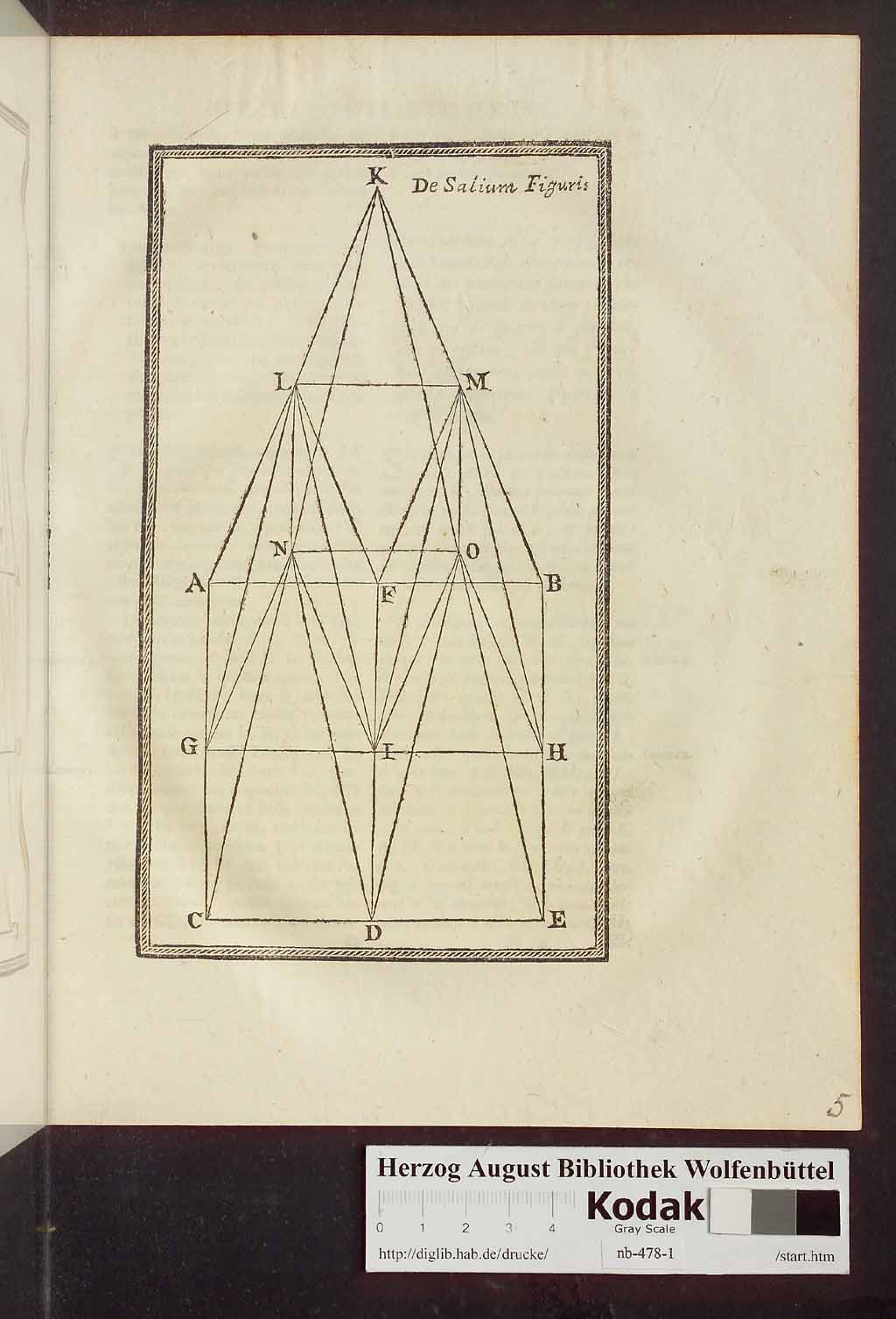 http://diglib.hab.de/drucke/nb-478-1/00125.jpg