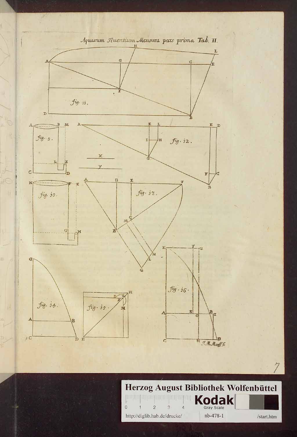 http://diglib.hab.de/drucke/nb-478-1/00153.jpg
