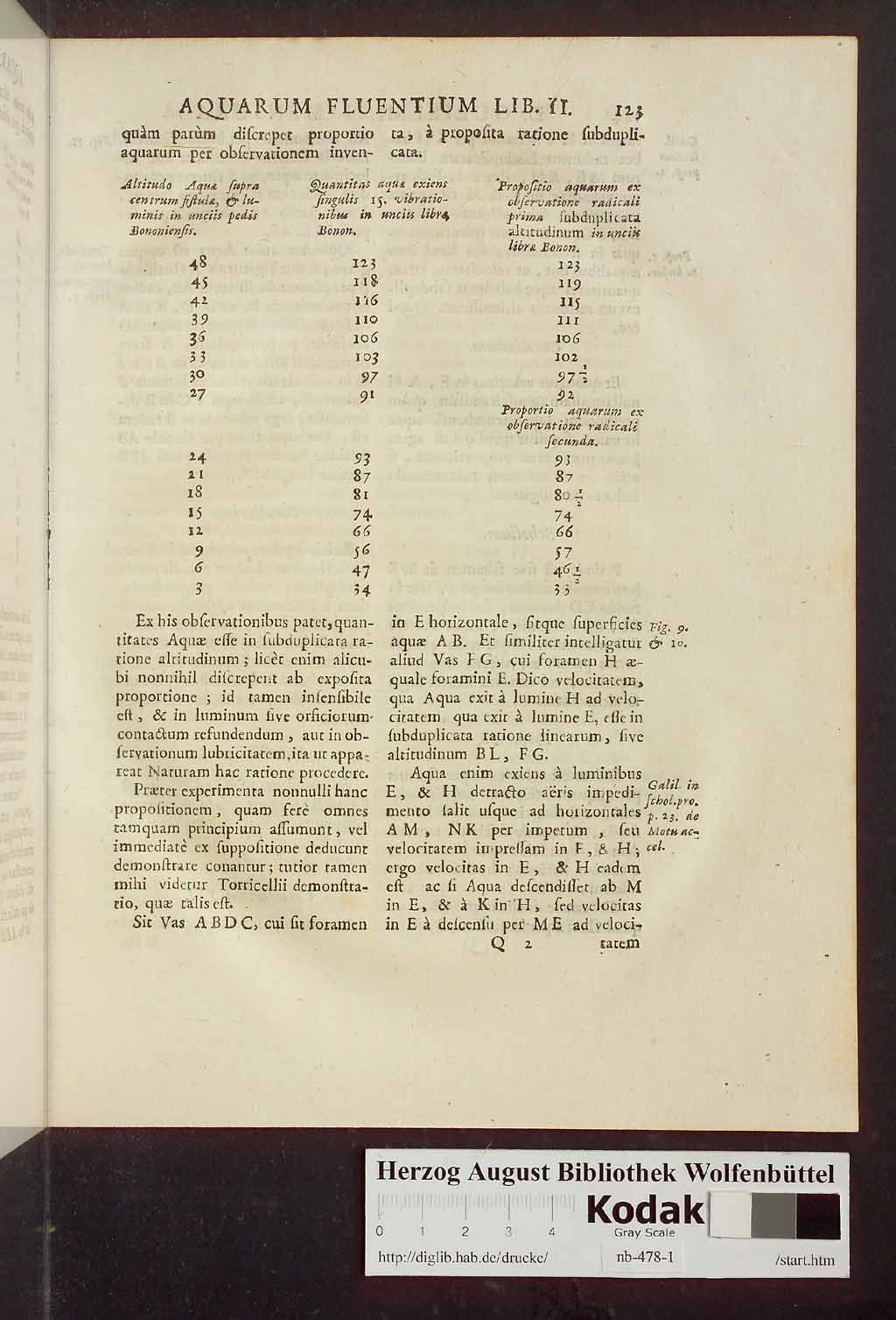http://diglib.hab.de/drucke/nb-478-1/00155.jpg