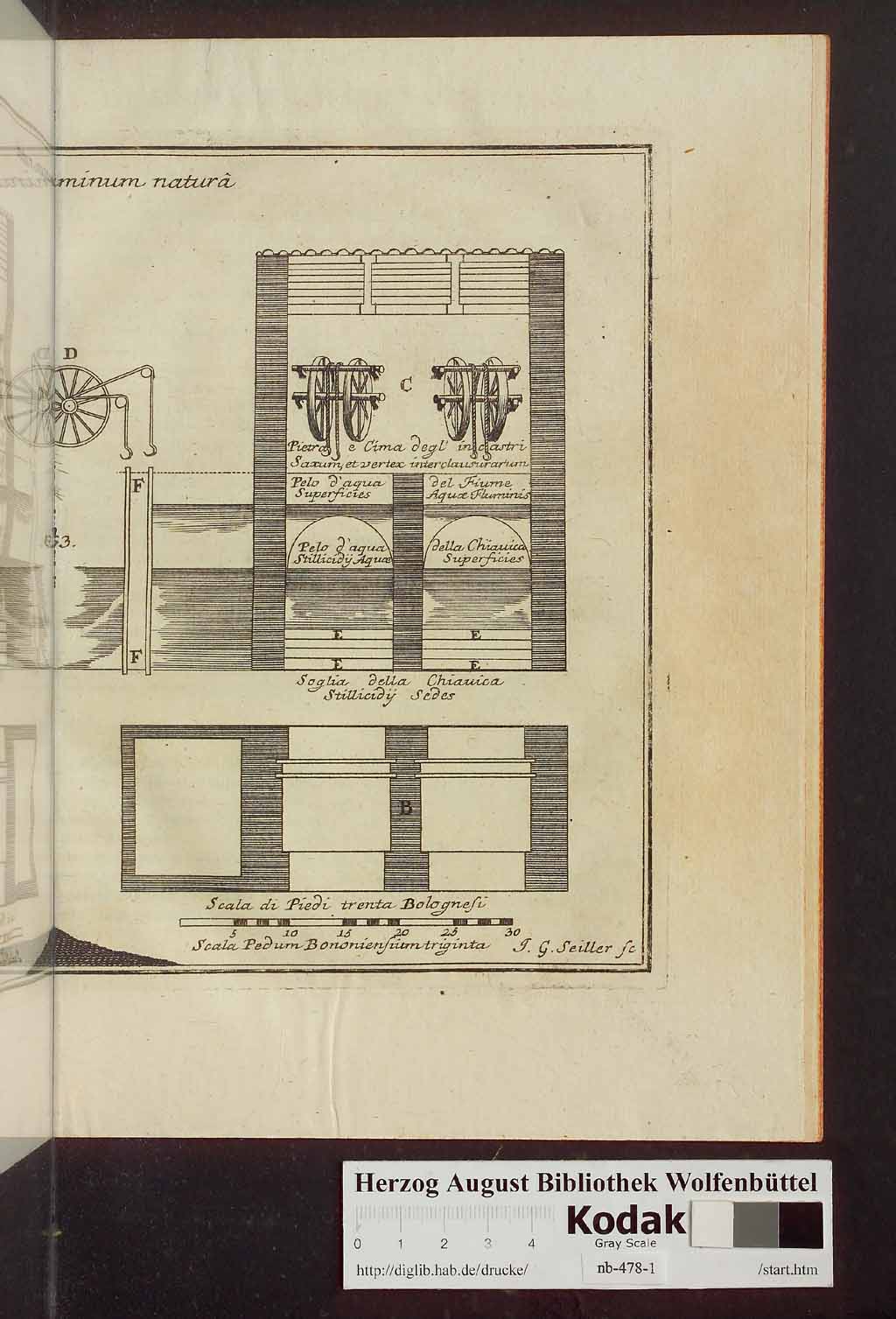 http://diglib.hab.de/drucke/nb-478-1/00707.jpg