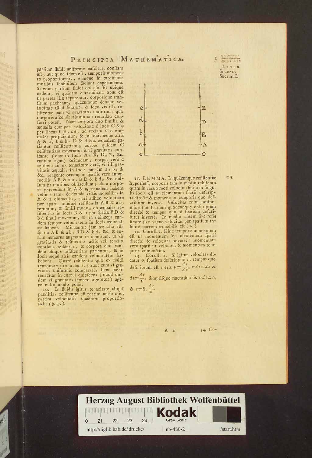 http://diglib.hab.de/drucke/nb-480-2/00009.jpg