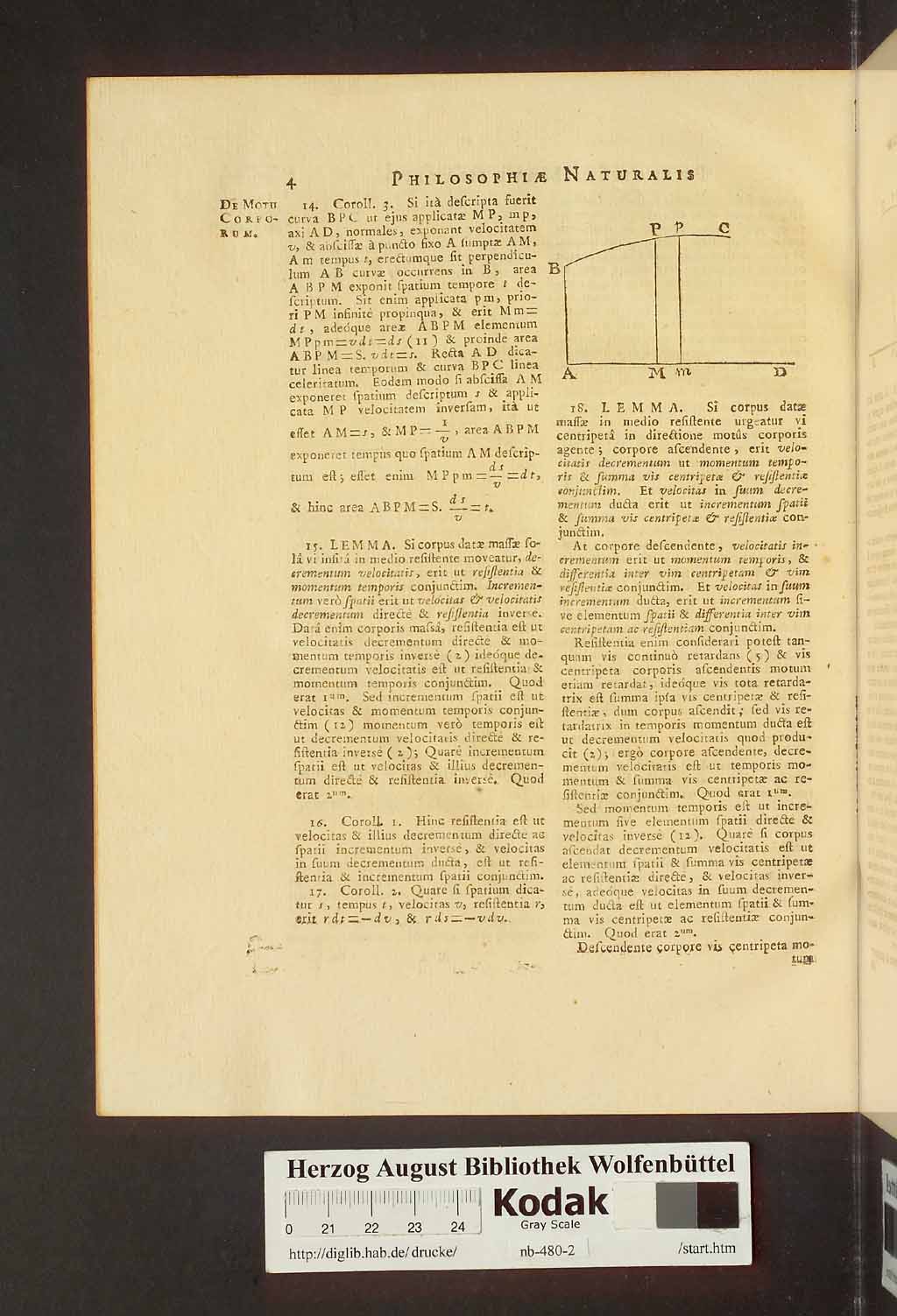 http://diglib.hab.de/drucke/nb-480-2/00010.jpg