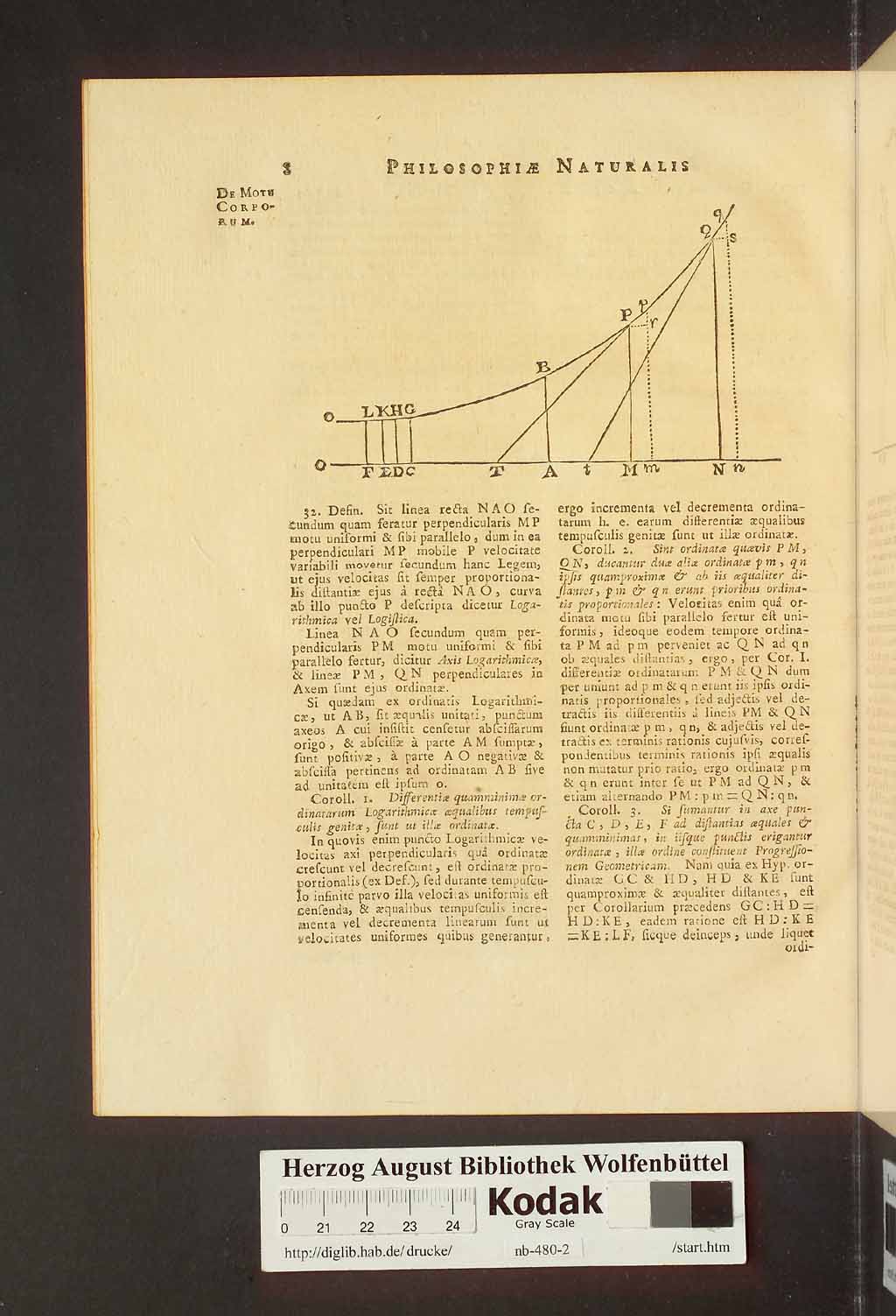 http://diglib.hab.de/drucke/nb-480-2/00014.jpg