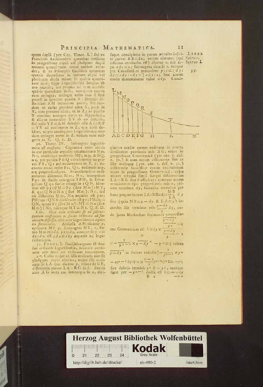 http://diglib.hab.de/drucke/nb-480-2/00017.jpg