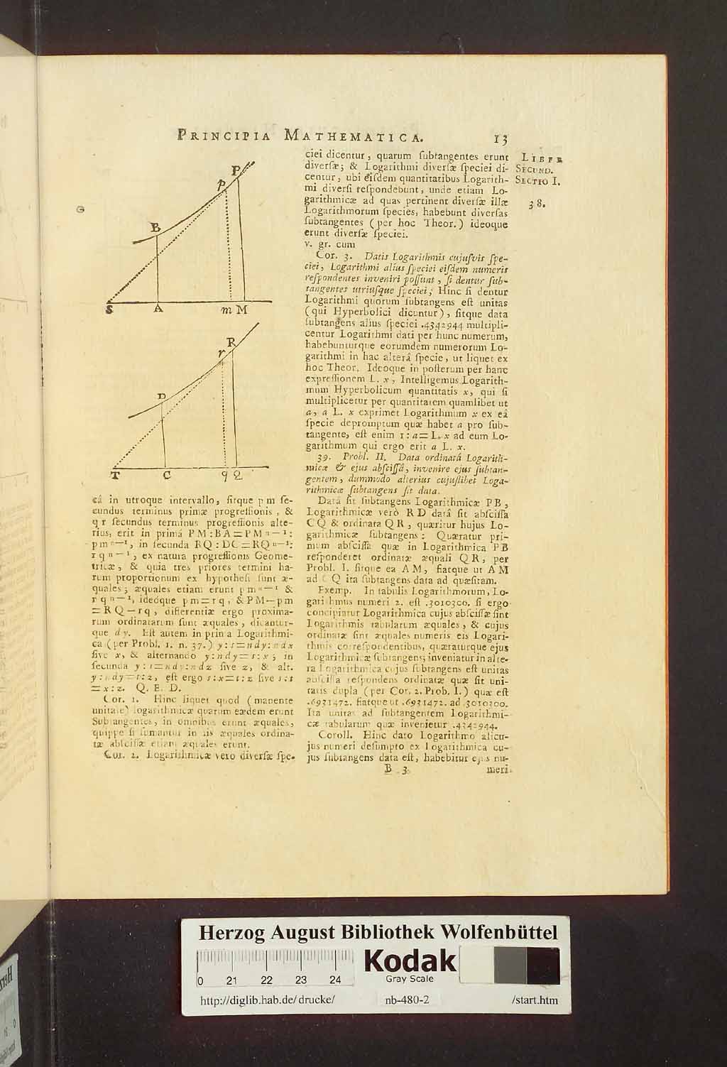 http://diglib.hab.de/drucke/nb-480-2/00019.jpg