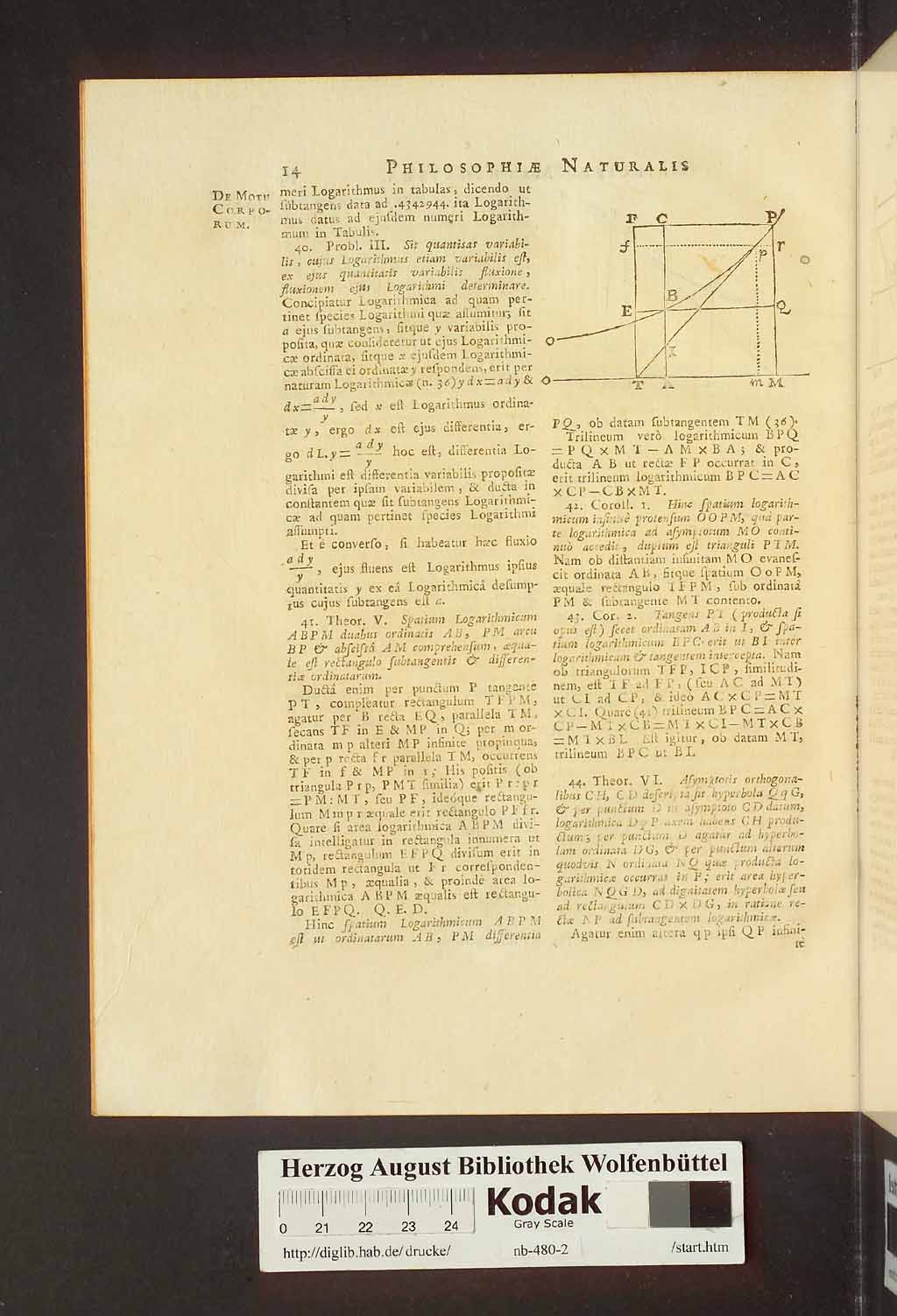 http://diglib.hab.de/drucke/nb-480-2/00020.jpg