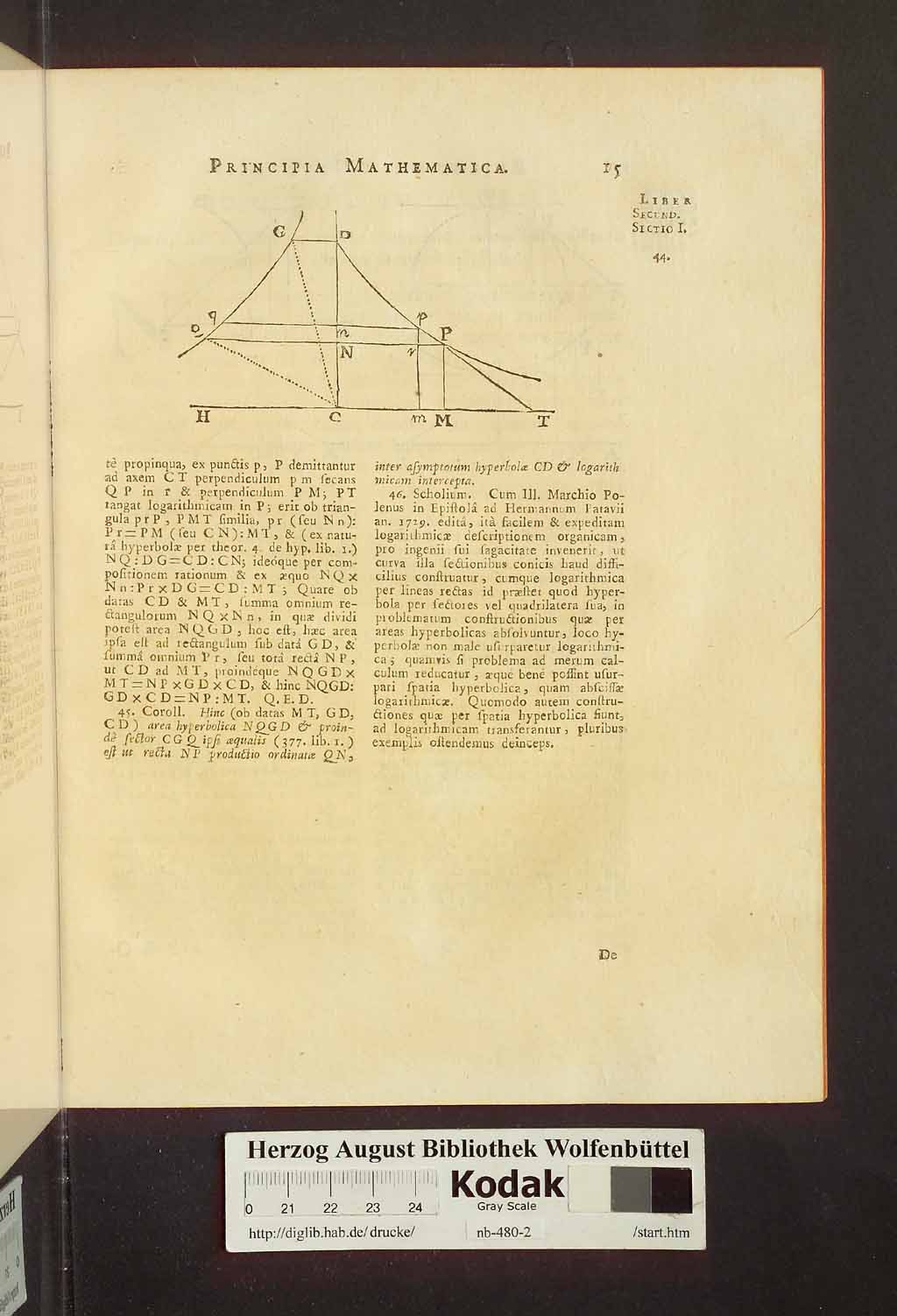 http://diglib.hab.de/drucke/nb-480-2/00021.jpg
