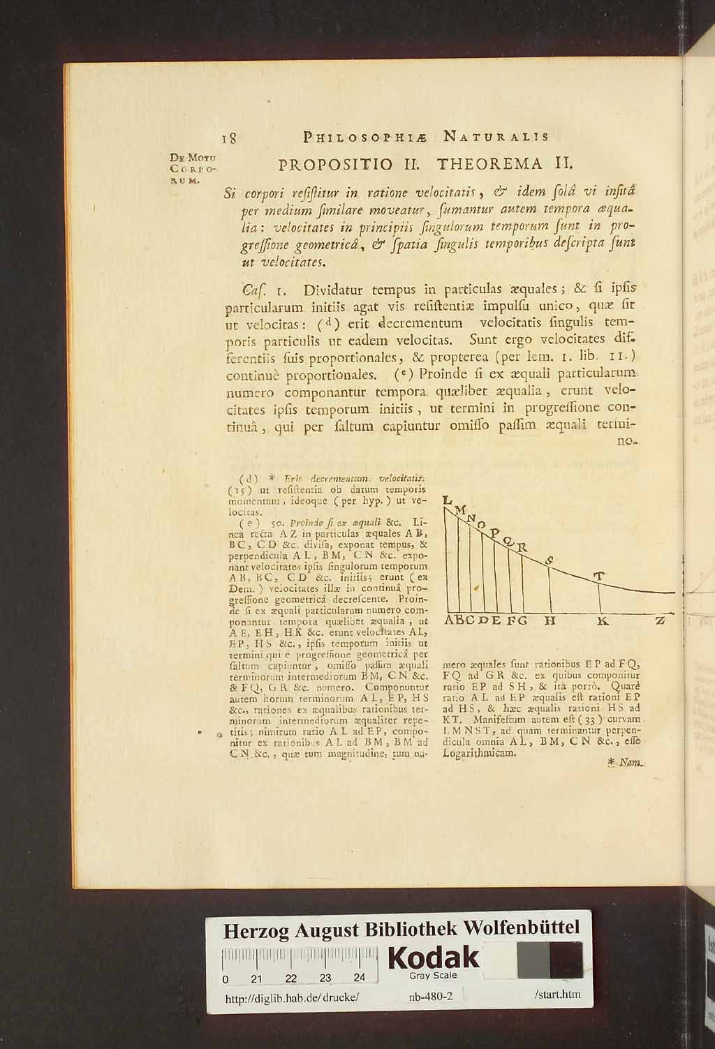 http://diglib.hab.de/drucke/nb-480-2/00024.jpg