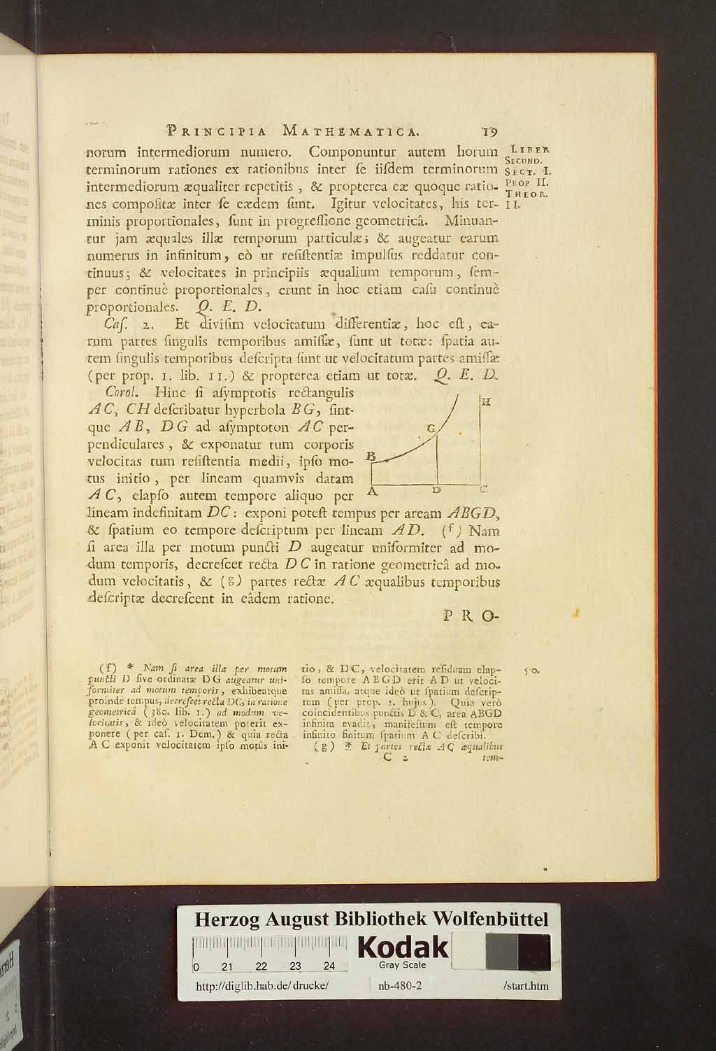 http://diglib.hab.de/drucke/nb-480-2/00025.jpg