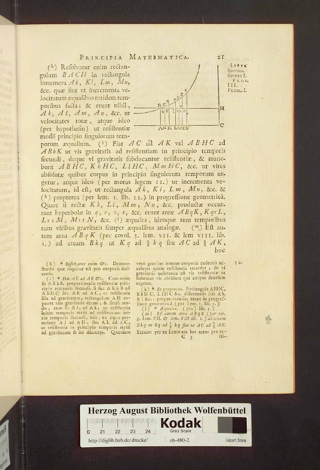 http://diglib.hab.de/drucke/nb-480-2/00027.jpg