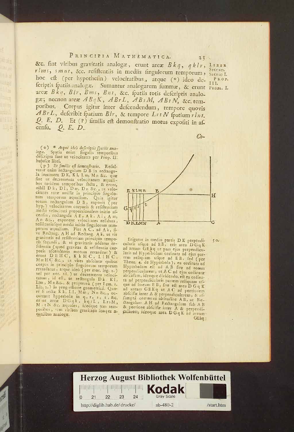 http://diglib.hab.de/drucke/nb-480-2/00029.jpg