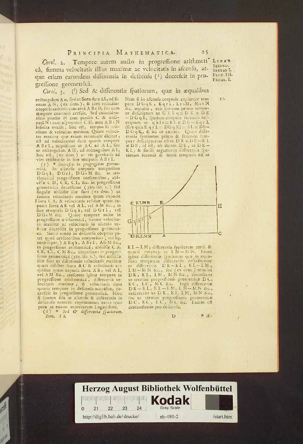 http://diglib.hab.de/drucke/nb-480-2/00031.jpg