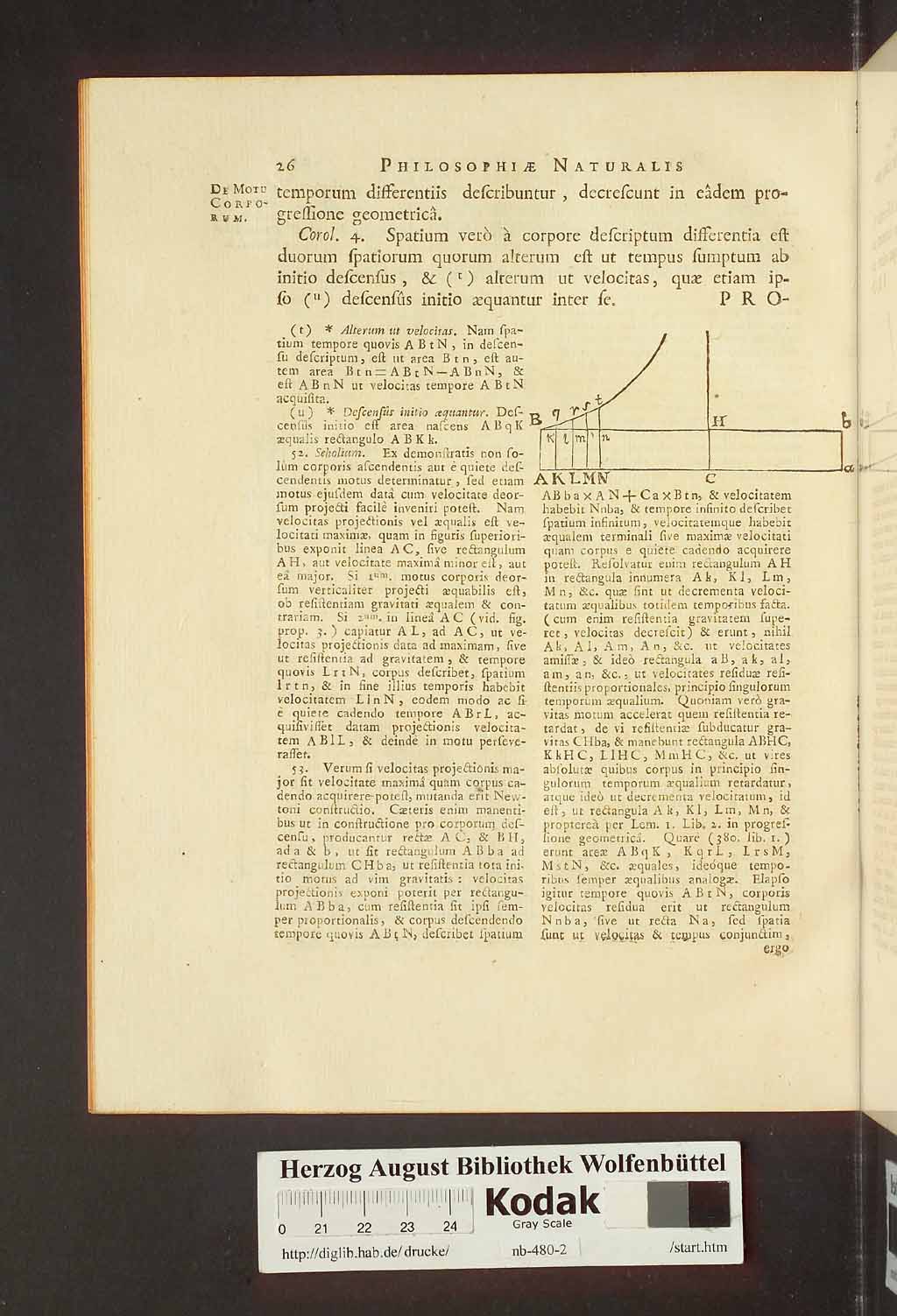 http://diglib.hab.de/drucke/nb-480-2/00032.jpg