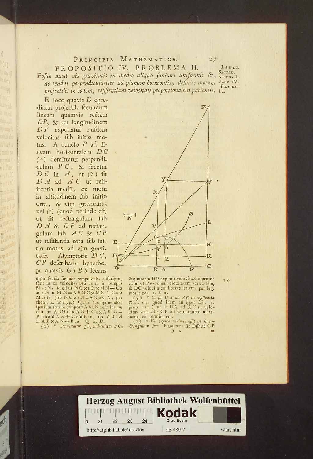http://diglib.hab.de/drucke/nb-480-2/00033.jpg