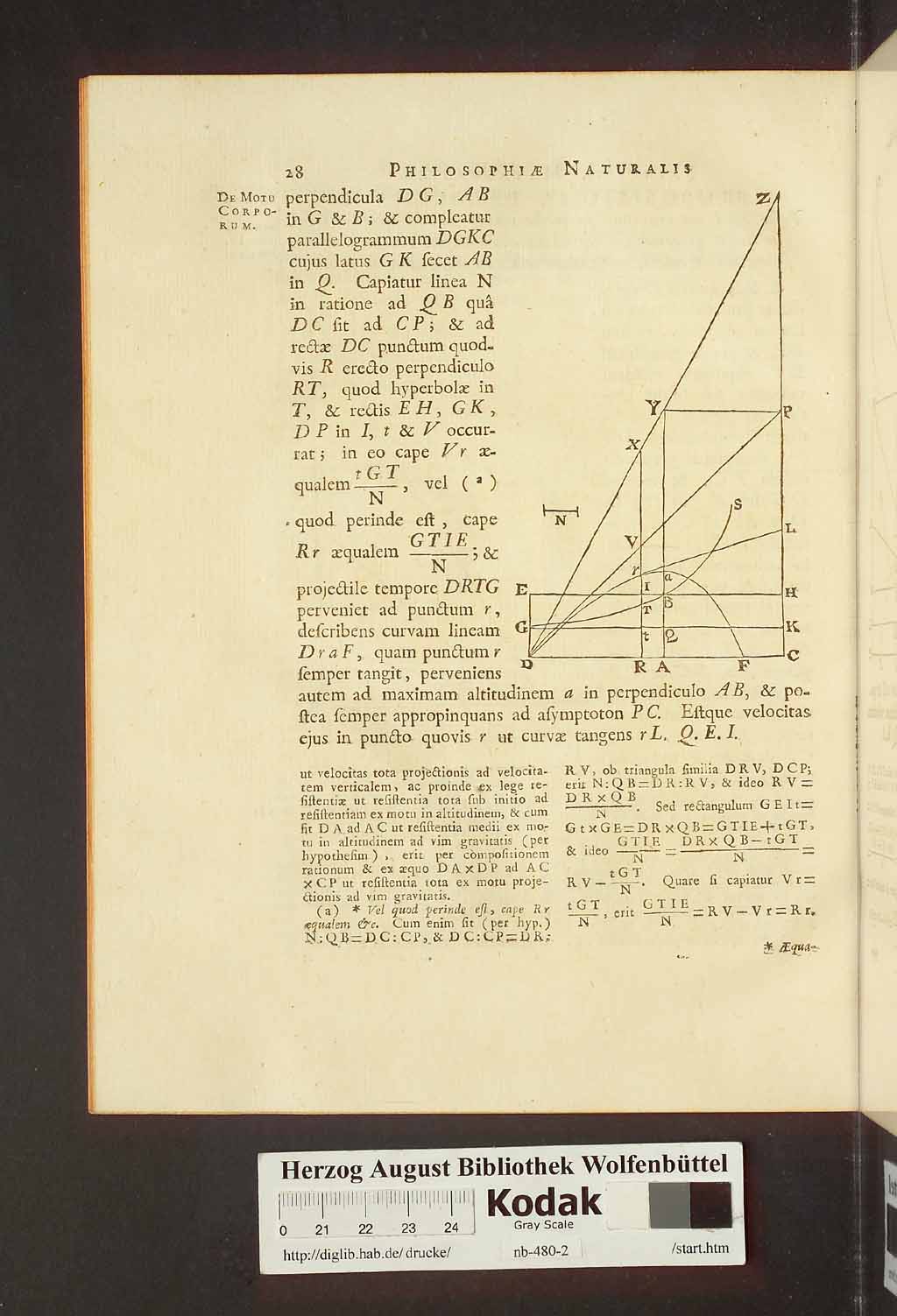http://diglib.hab.de/drucke/nb-480-2/00034.jpg