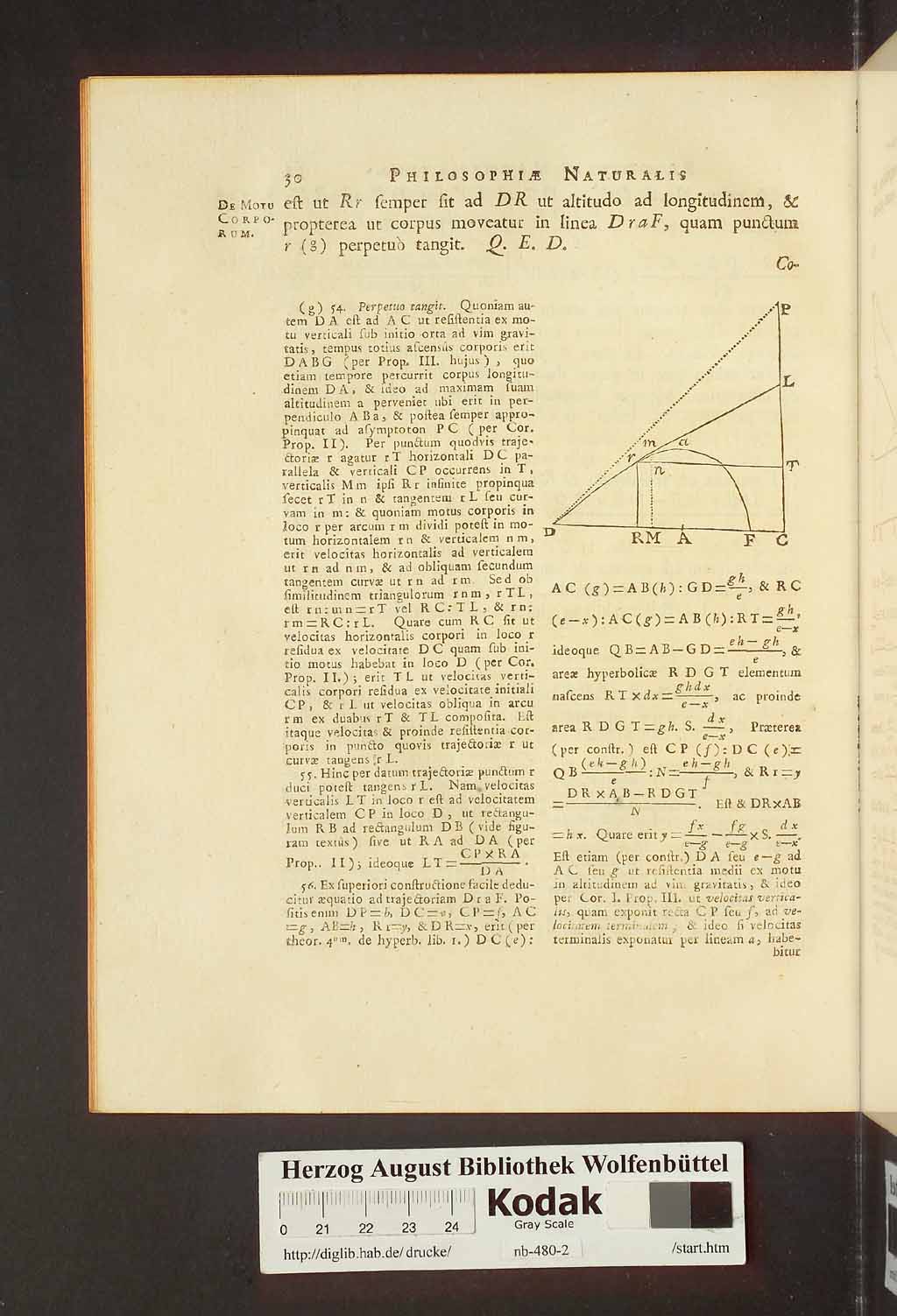 http://diglib.hab.de/drucke/nb-480-2/00036.jpg