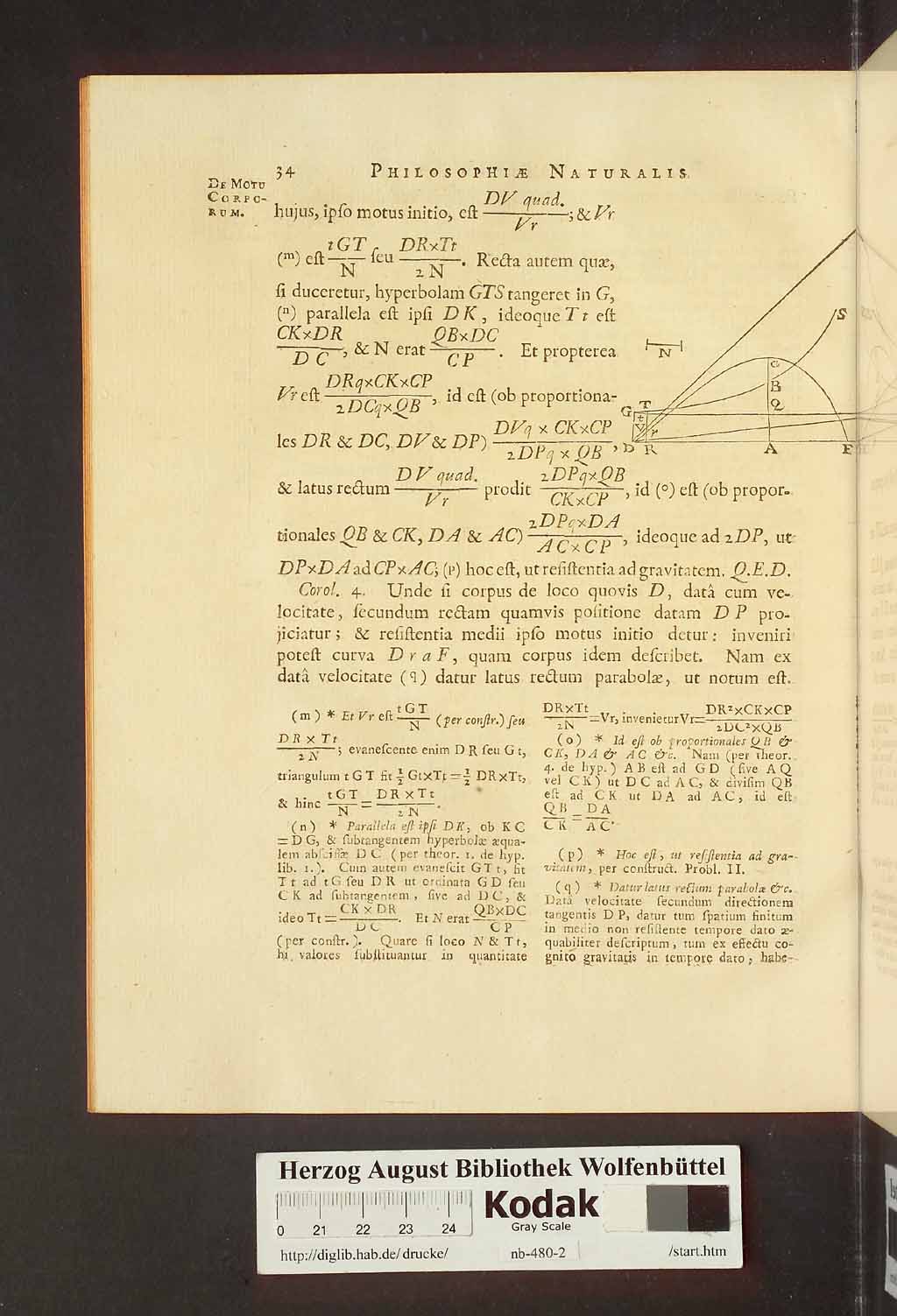 http://diglib.hab.de/drucke/nb-480-2/00040.jpg