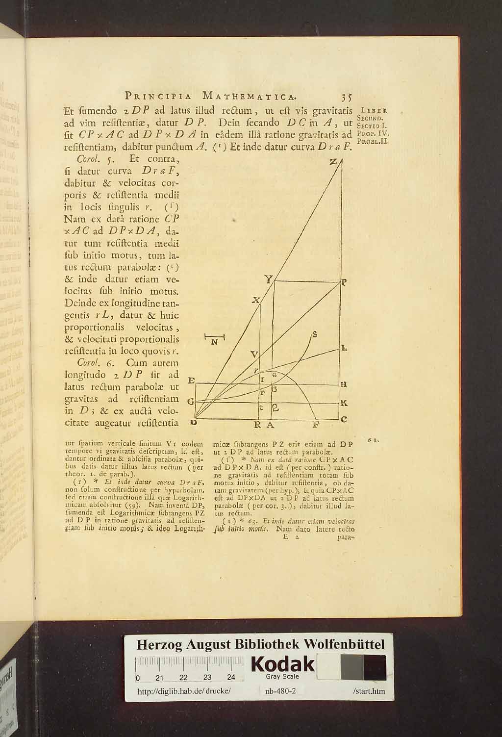 http://diglib.hab.de/drucke/nb-480-2/00041.jpg