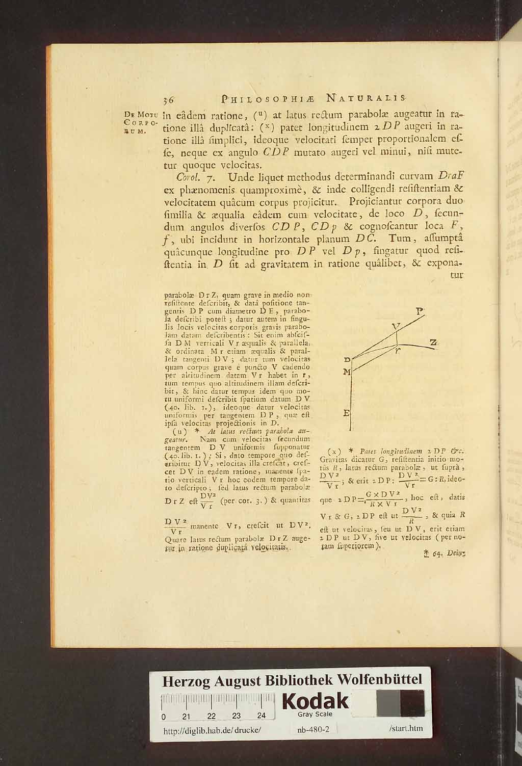 http://diglib.hab.de/drucke/nb-480-2/00042.jpg