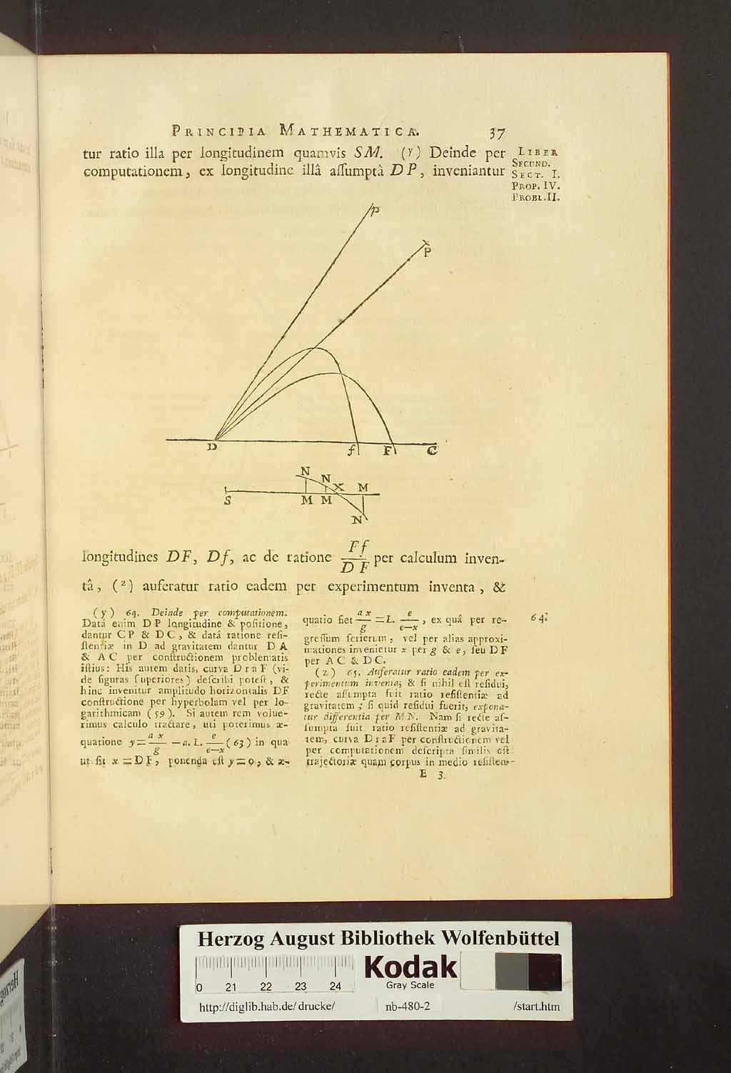 http://diglib.hab.de/drucke/nb-480-2/00043.jpg
