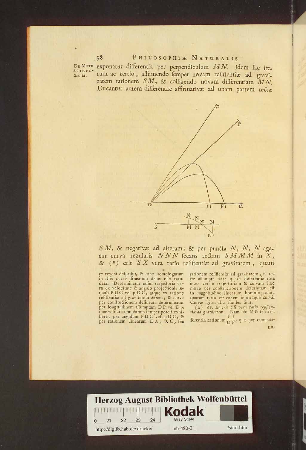 http://diglib.hab.de/drucke/nb-480-2/00044.jpg