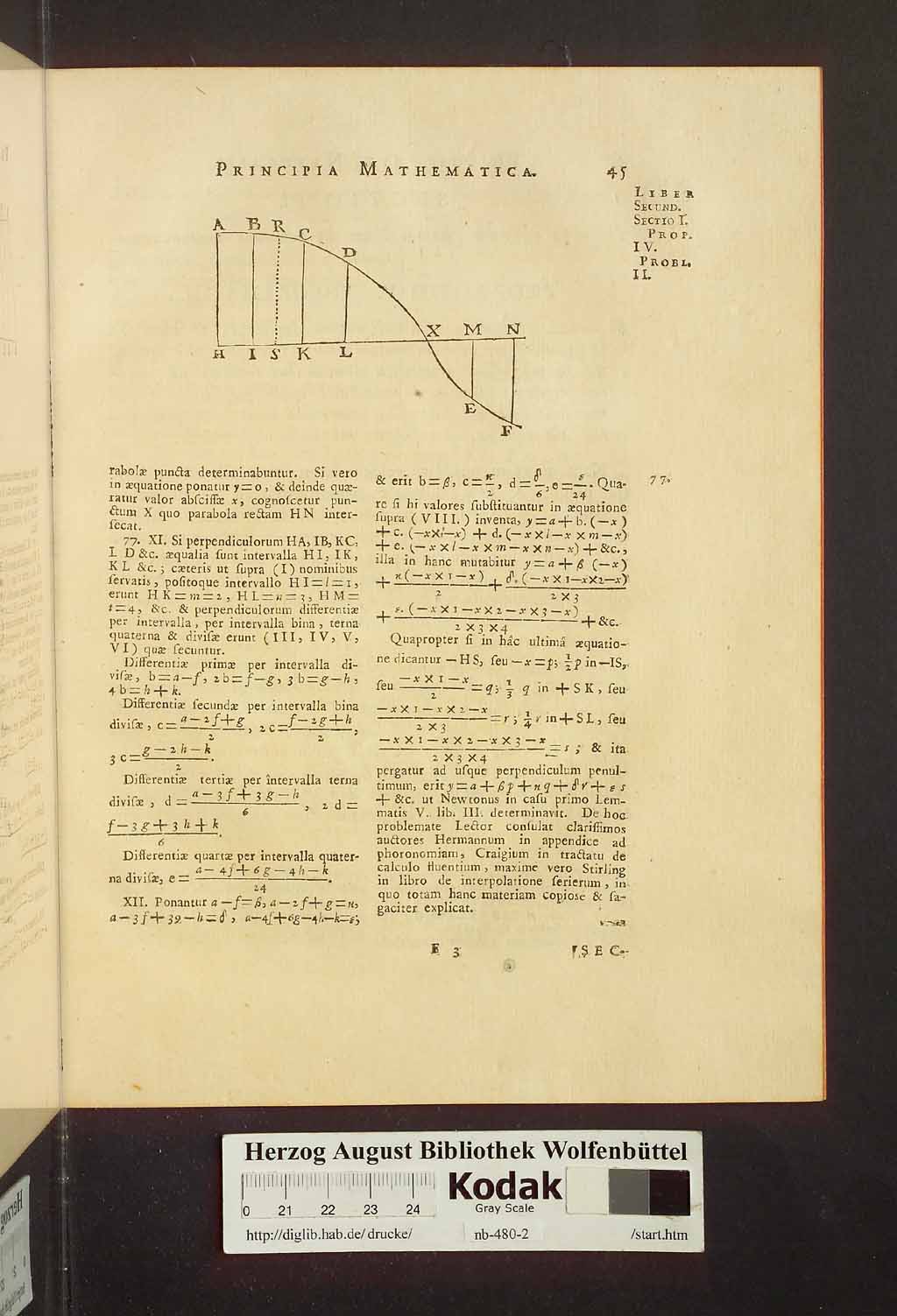 http://diglib.hab.de/drucke/nb-480-2/00051.jpg