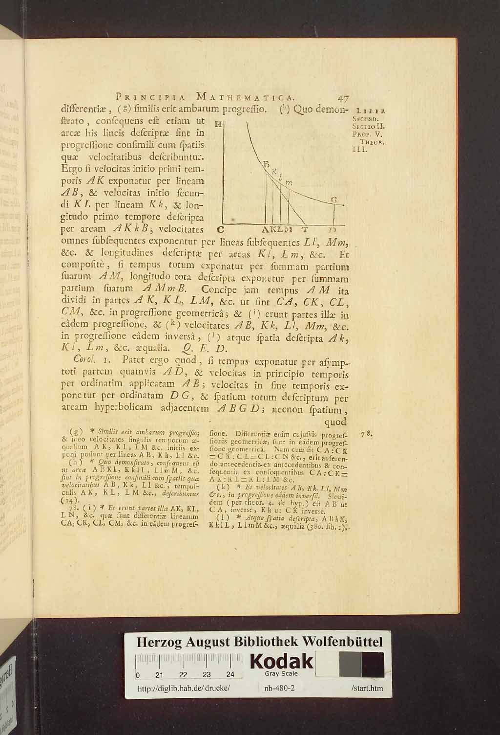 http://diglib.hab.de/drucke/nb-480-2/00053.jpg