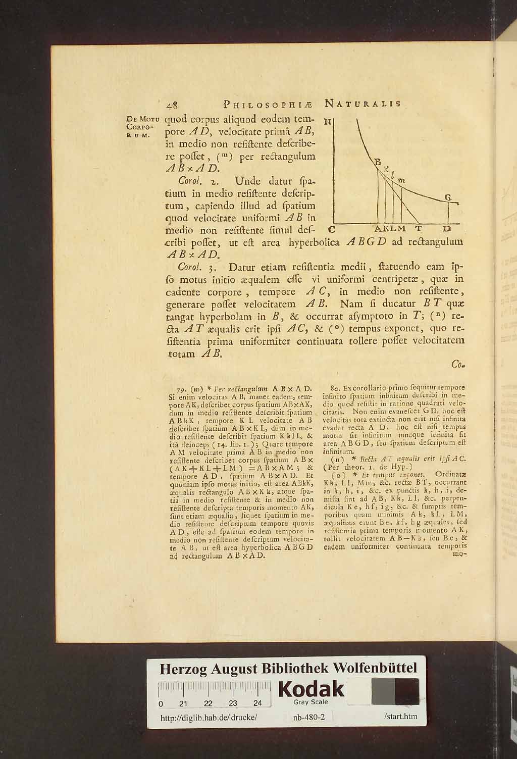 http://diglib.hab.de/drucke/nb-480-2/00054.jpg