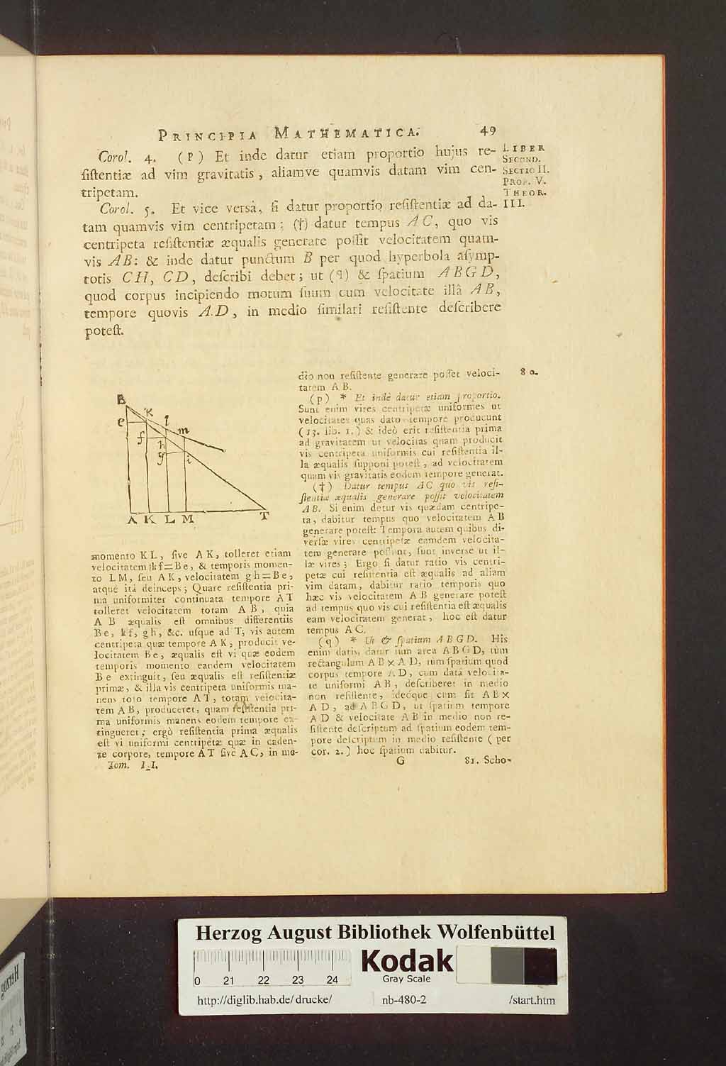 http://diglib.hab.de/drucke/nb-480-2/00055.jpg