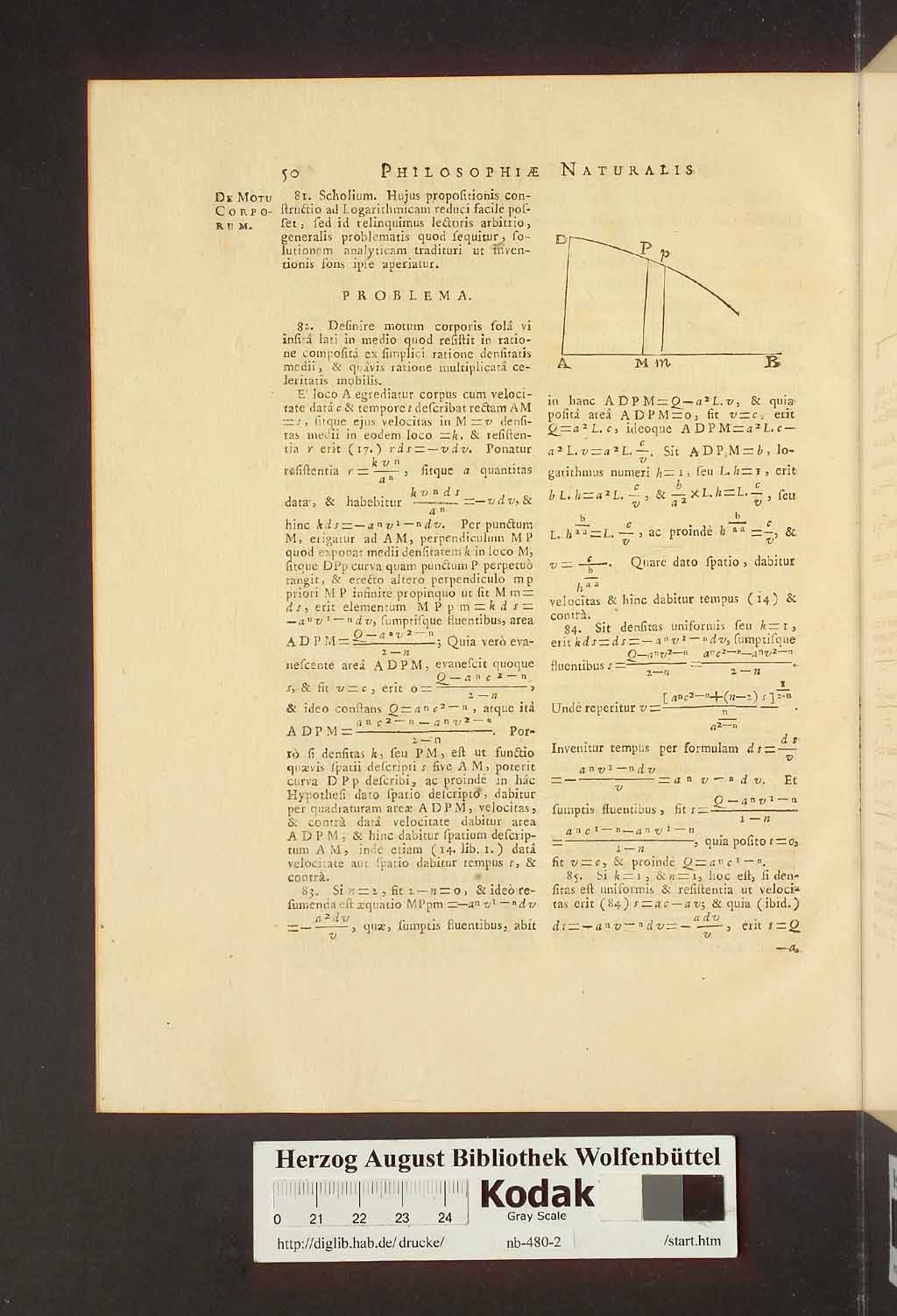 http://diglib.hab.de/drucke/nb-480-2/00056.jpg