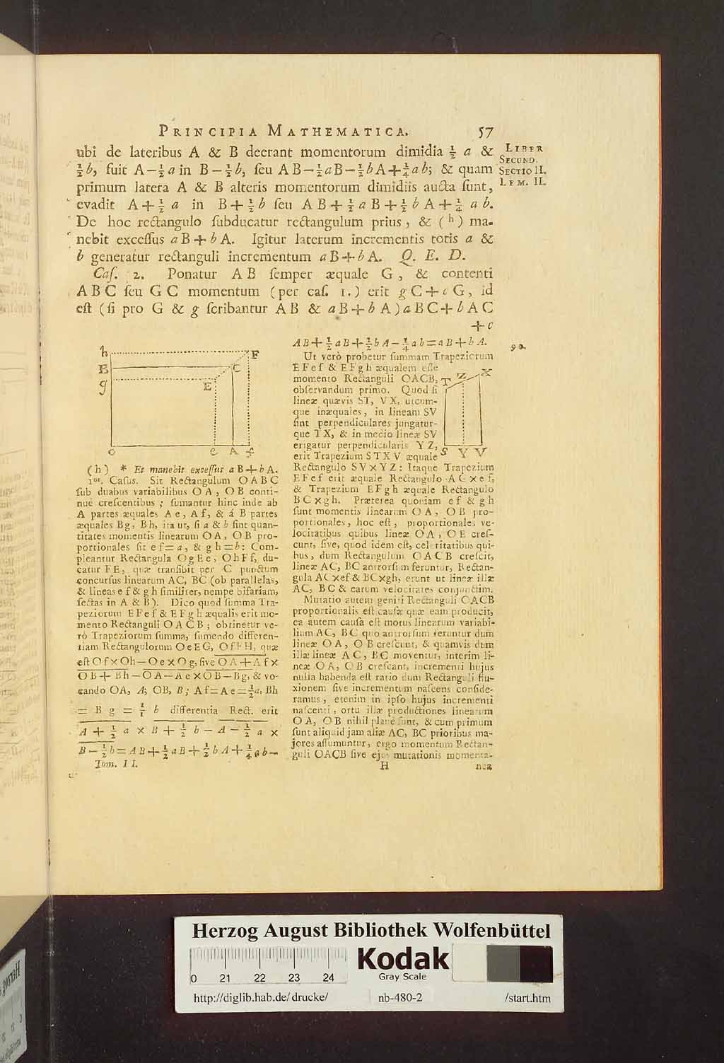 http://diglib.hab.de/drucke/nb-480-2/00063.jpg