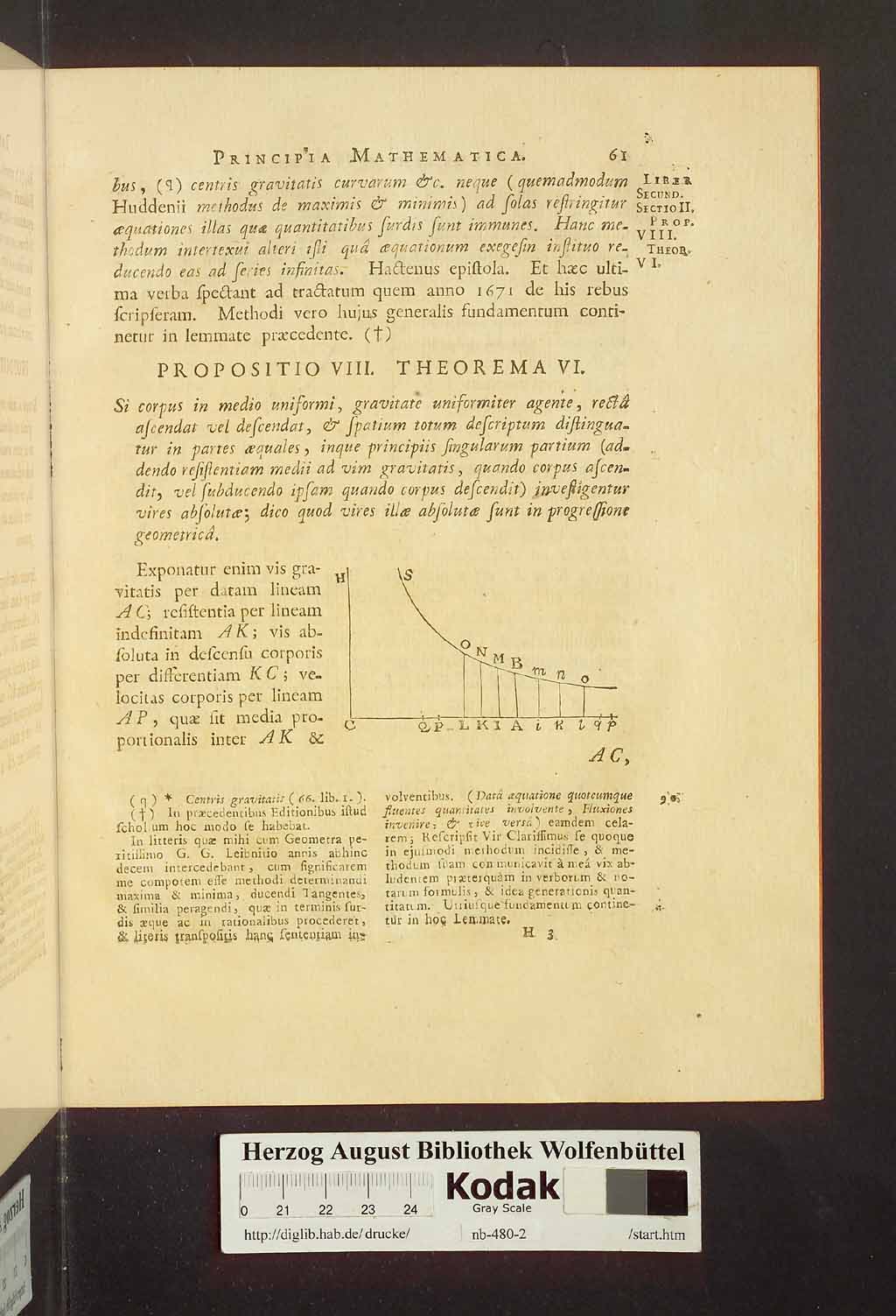 http://diglib.hab.de/drucke/nb-480-2/00067.jpg