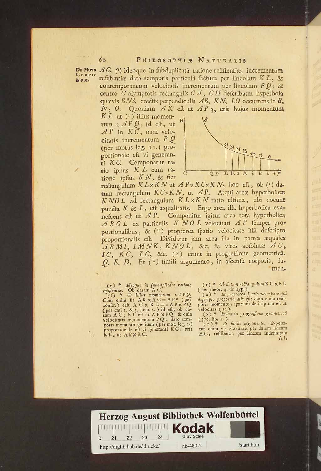 http://diglib.hab.de/drucke/nb-480-2/00068.jpg