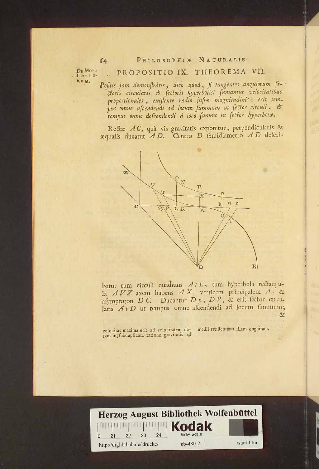 http://diglib.hab.de/drucke/nb-480-2/00070.jpg