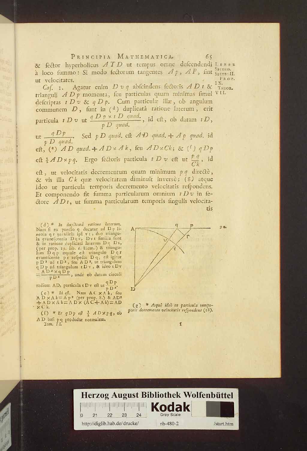http://diglib.hab.de/drucke/nb-480-2/00071.jpg