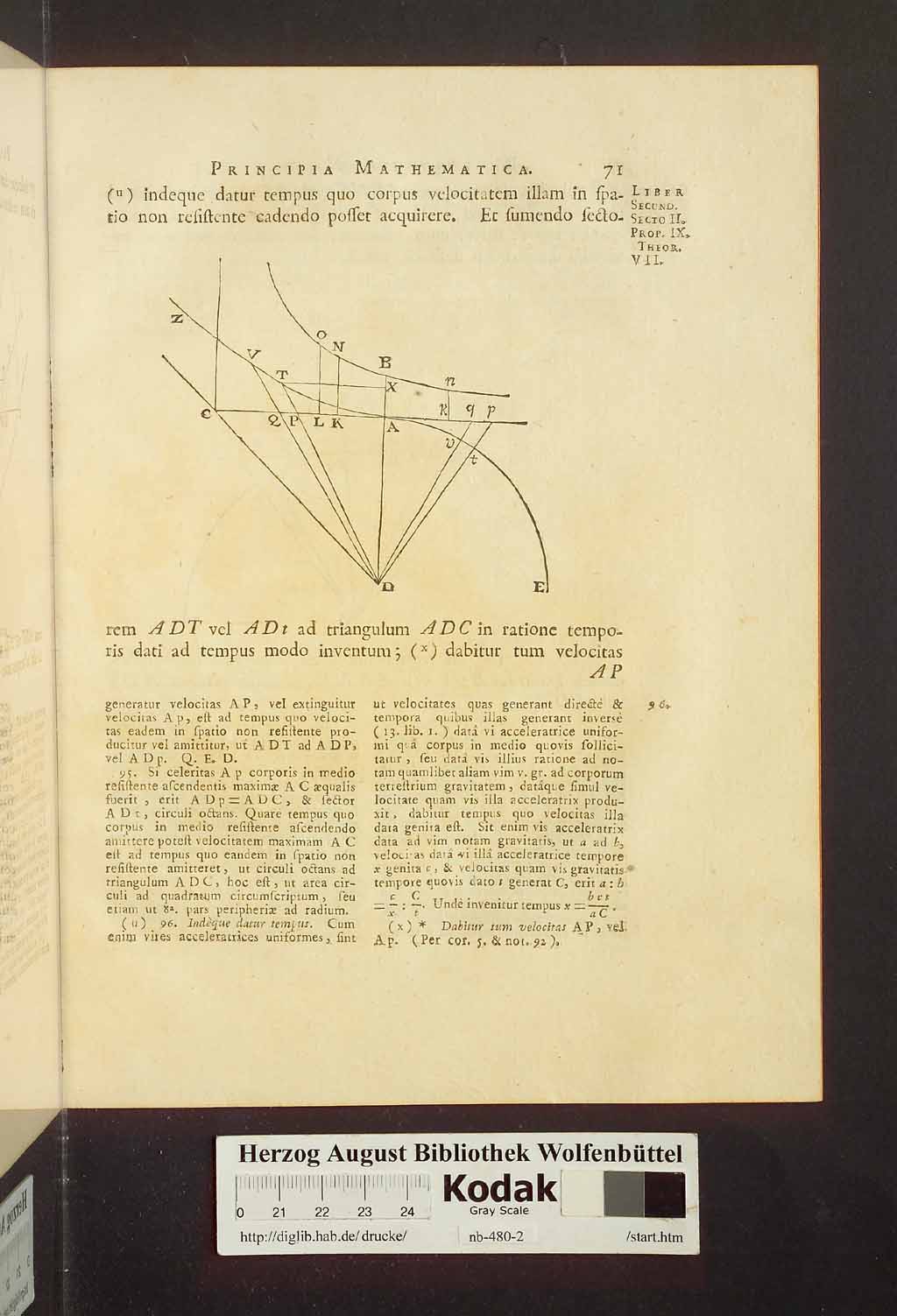 http://diglib.hab.de/drucke/nb-480-2/00077.jpg