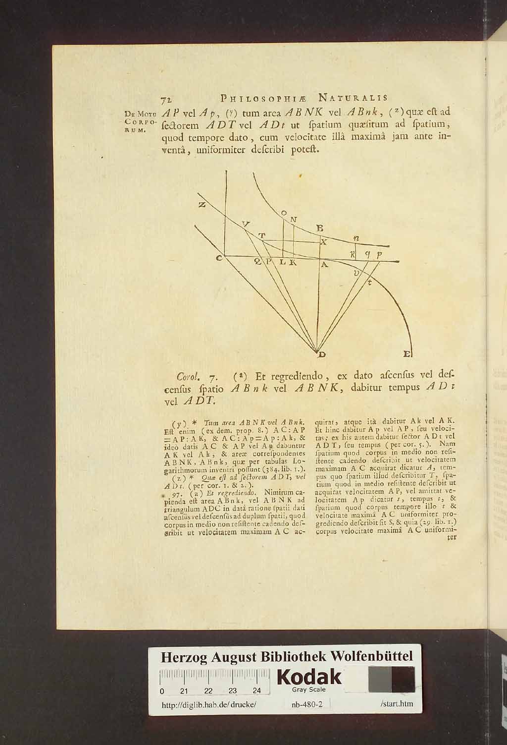 http://diglib.hab.de/drucke/nb-480-2/00078.jpg