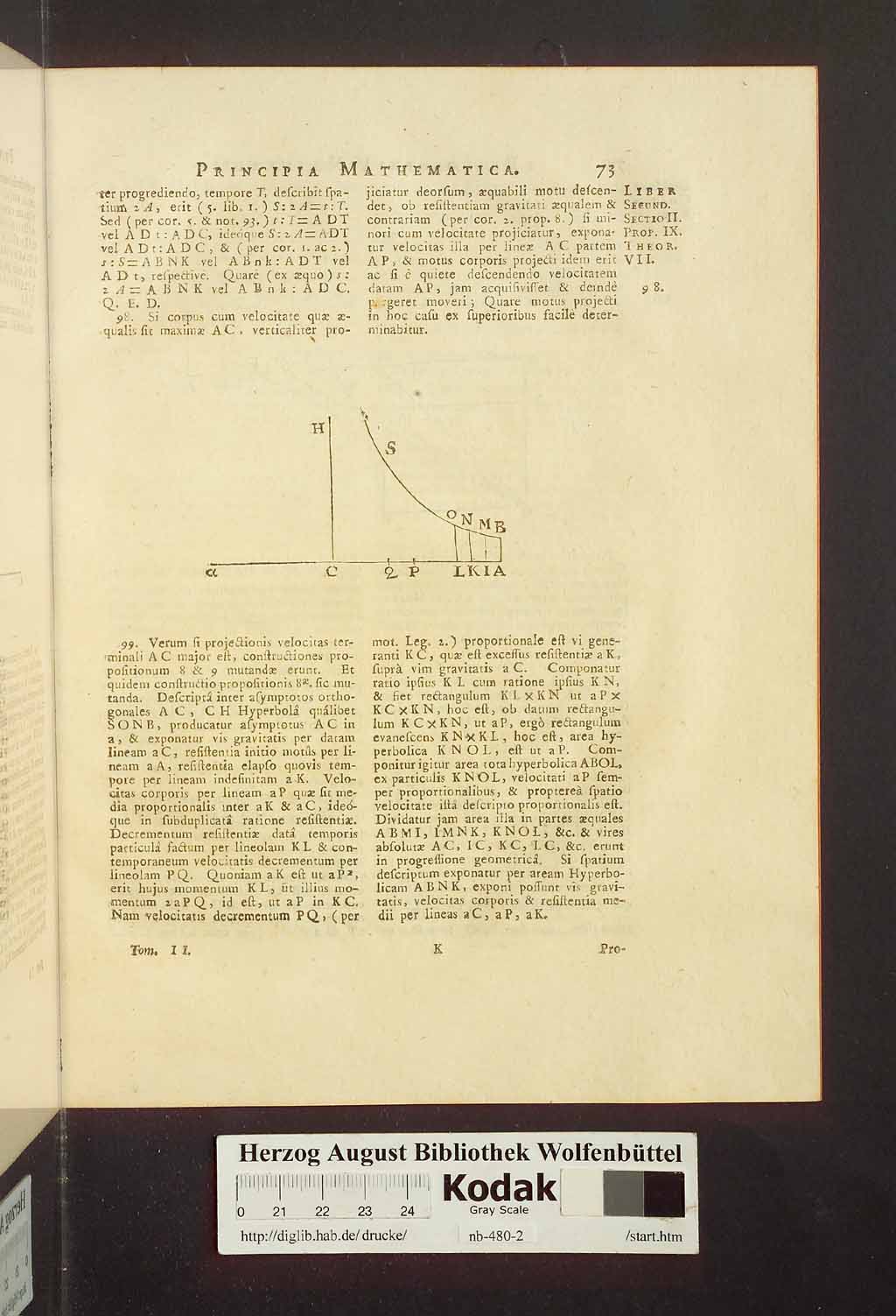 http://diglib.hab.de/drucke/nb-480-2/00079.jpg