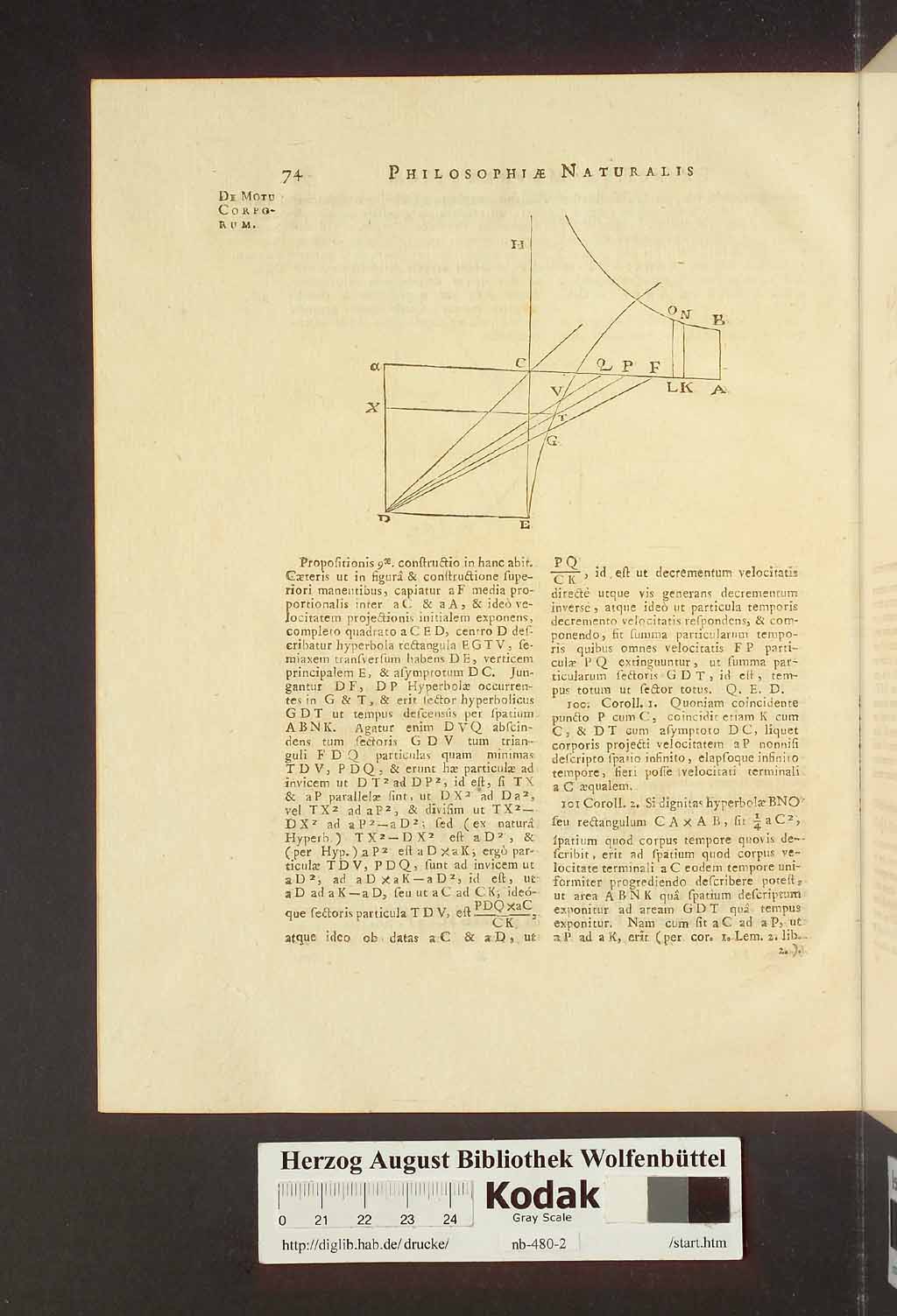 http://diglib.hab.de/drucke/nb-480-2/00080.jpg