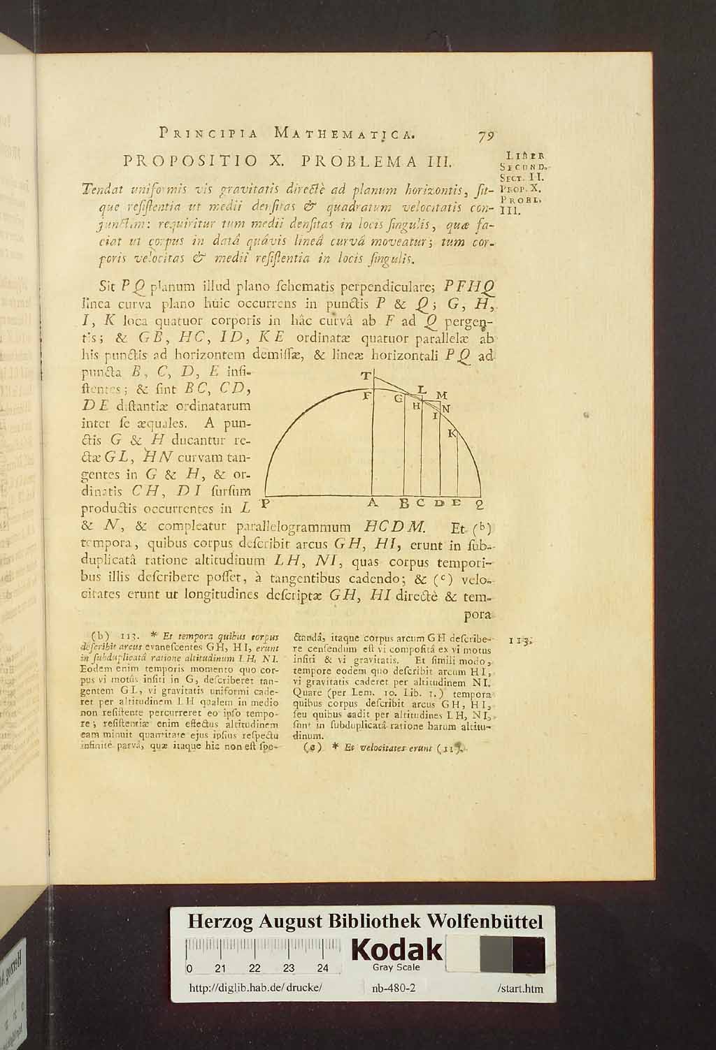 http://diglib.hab.de/drucke/nb-480-2/00085.jpg