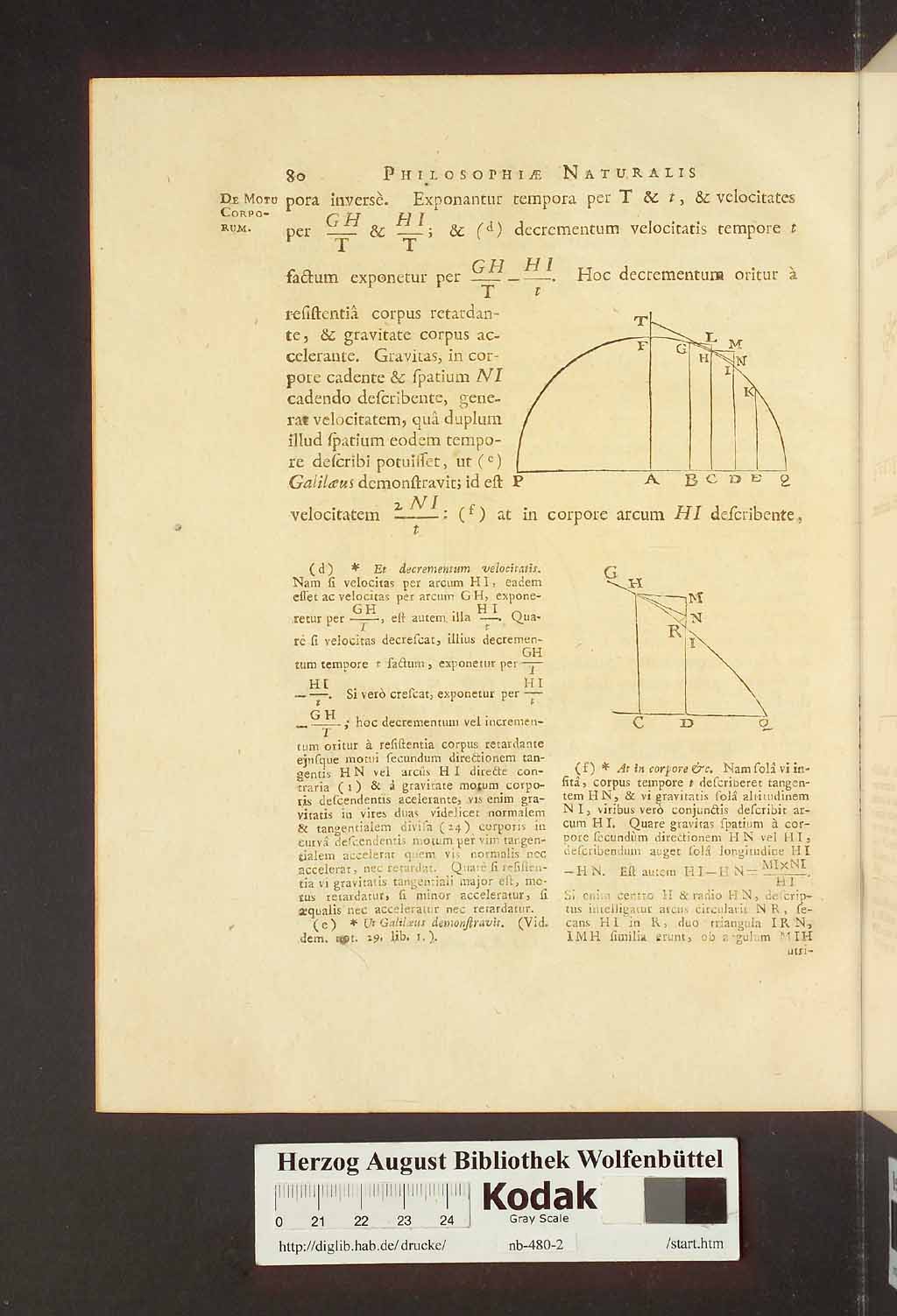 http://diglib.hab.de/drucke/nb-480-2/00086.jpg