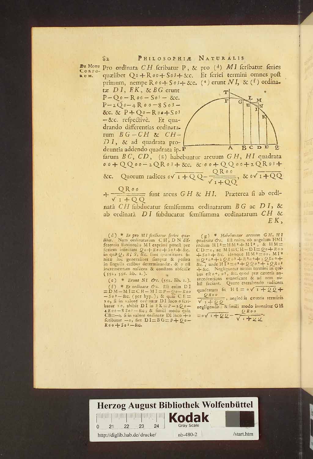 http://diglib.hab.de/drucke/nb-480-2/00088.jpg