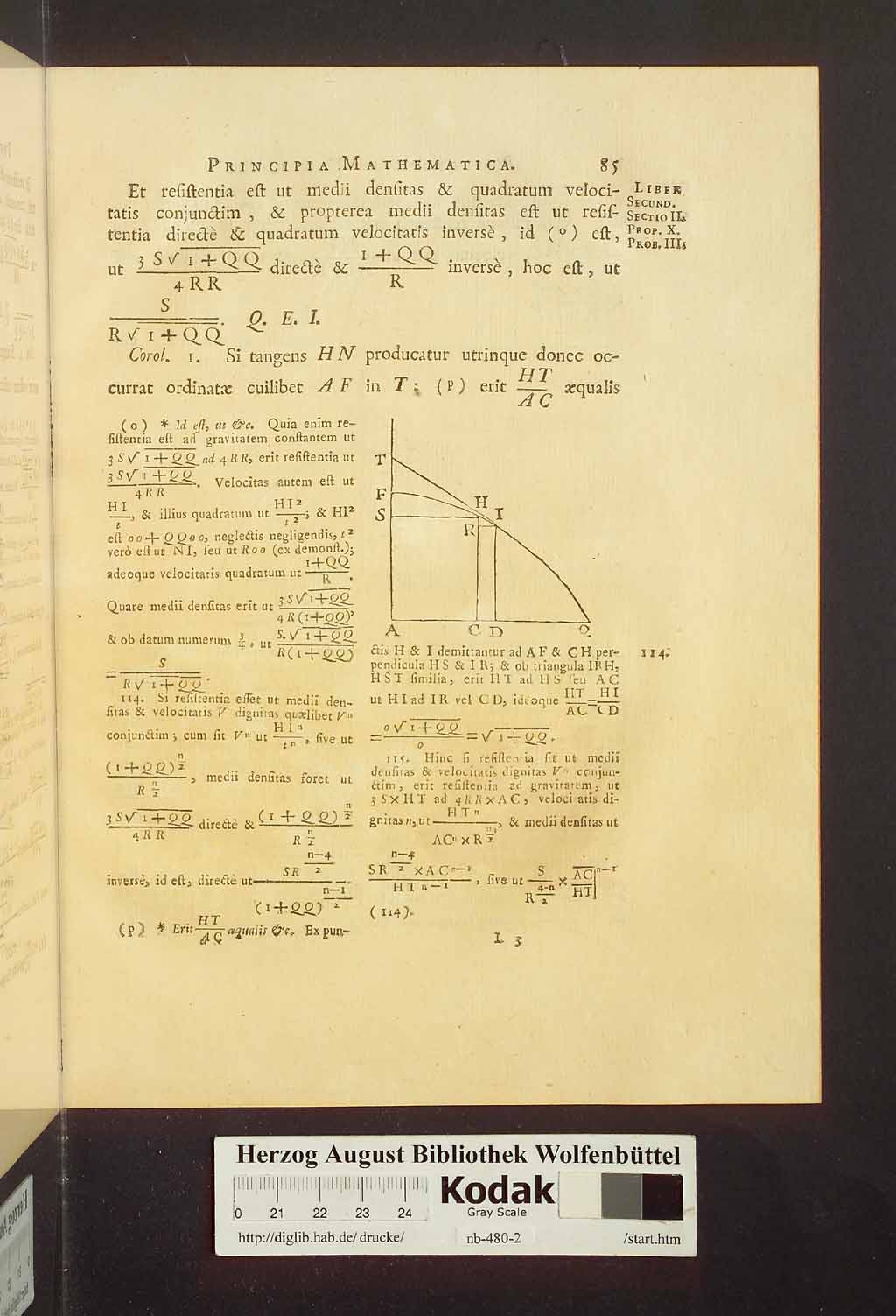 http://diglib.hab.de/drucke/nb-480-2/00091.jpg