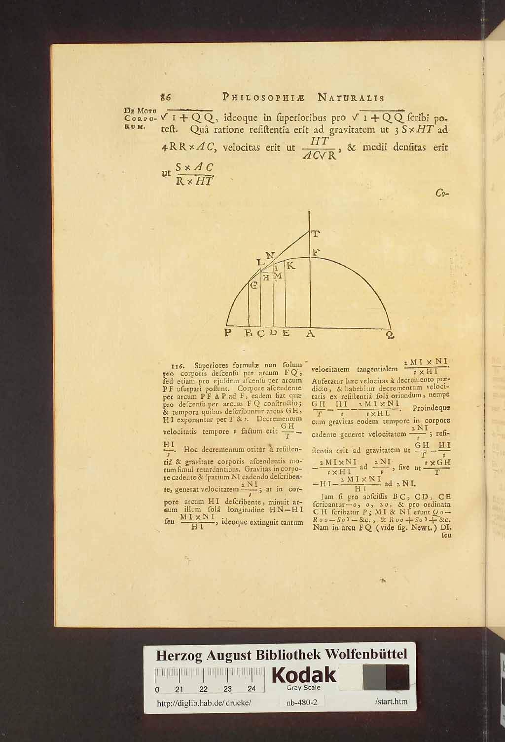 http://diglib.hab.de/drucke/nb-480-2/00092.jpg