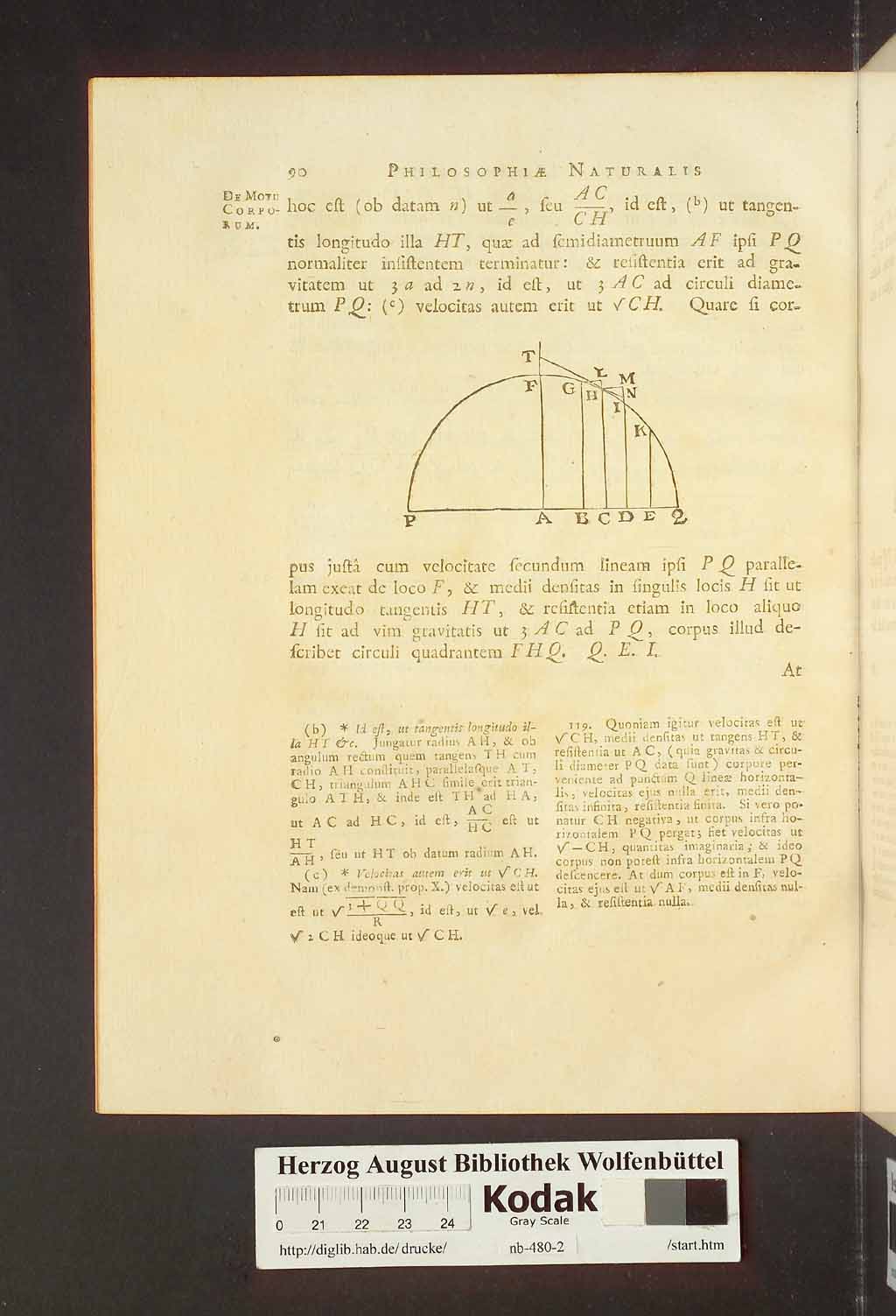 http://diglib.hab.de/drucke/nb-480-2/00096.jpg