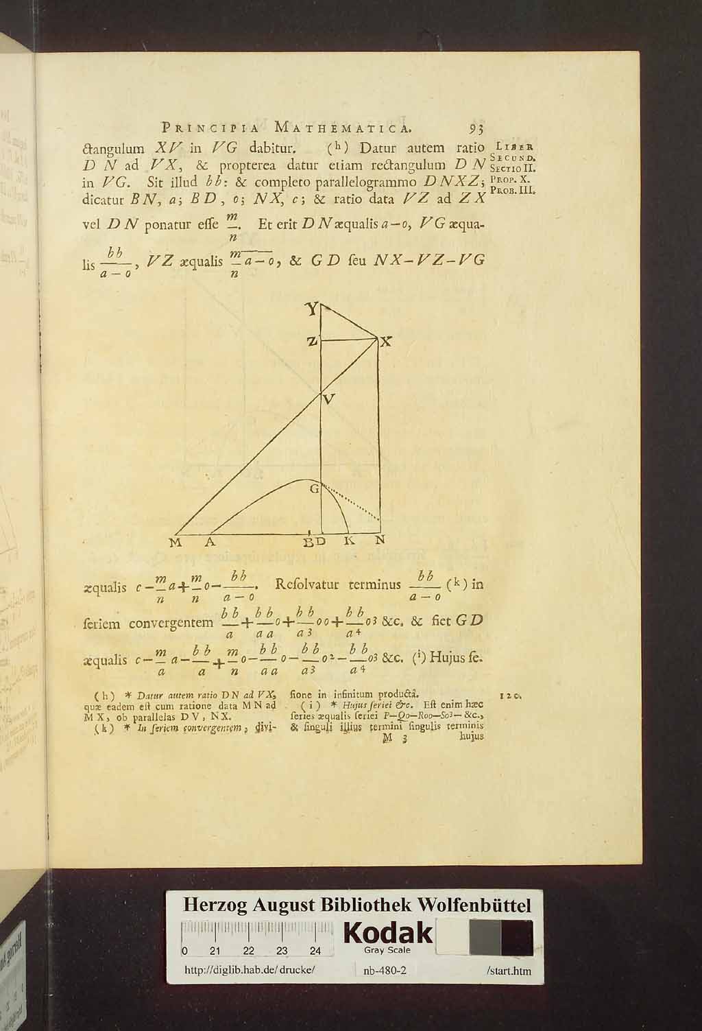http://diglib.hab.de/drucke/nb-480-2/00099.jpg