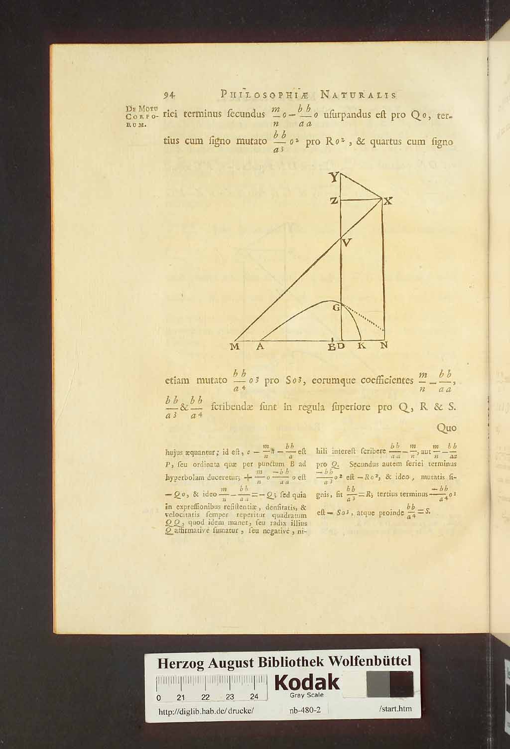 http://diglib.hab.de/drucke/nb-480-2/00100.jpg