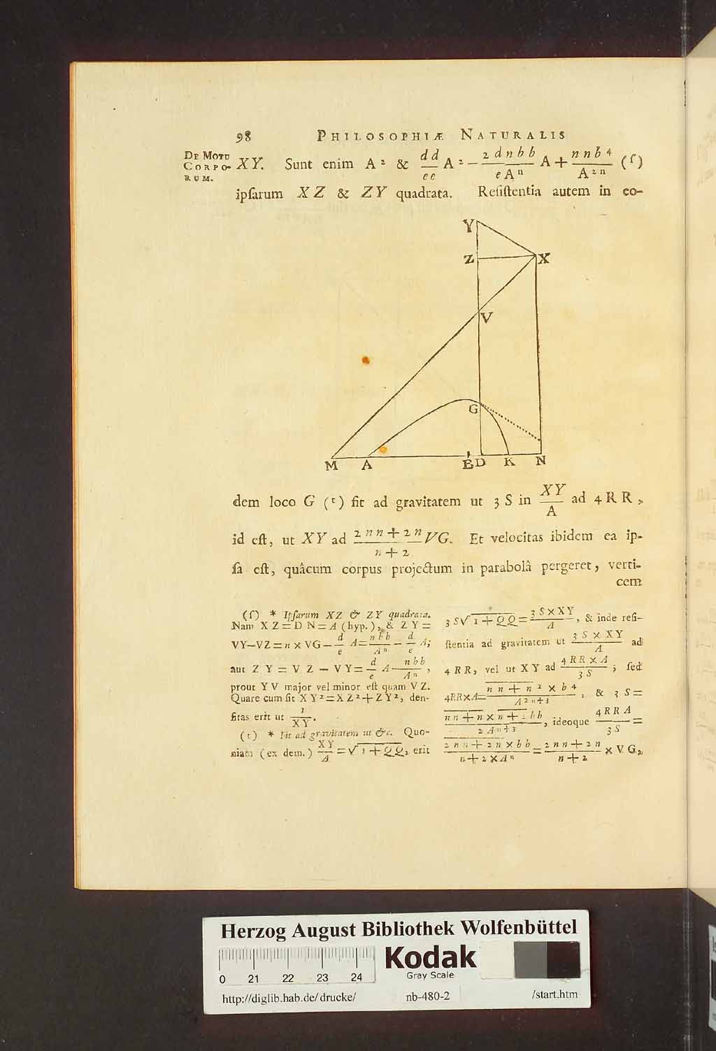 http://diglib.hab.de/drucke/nb-480-2/00104.jpg